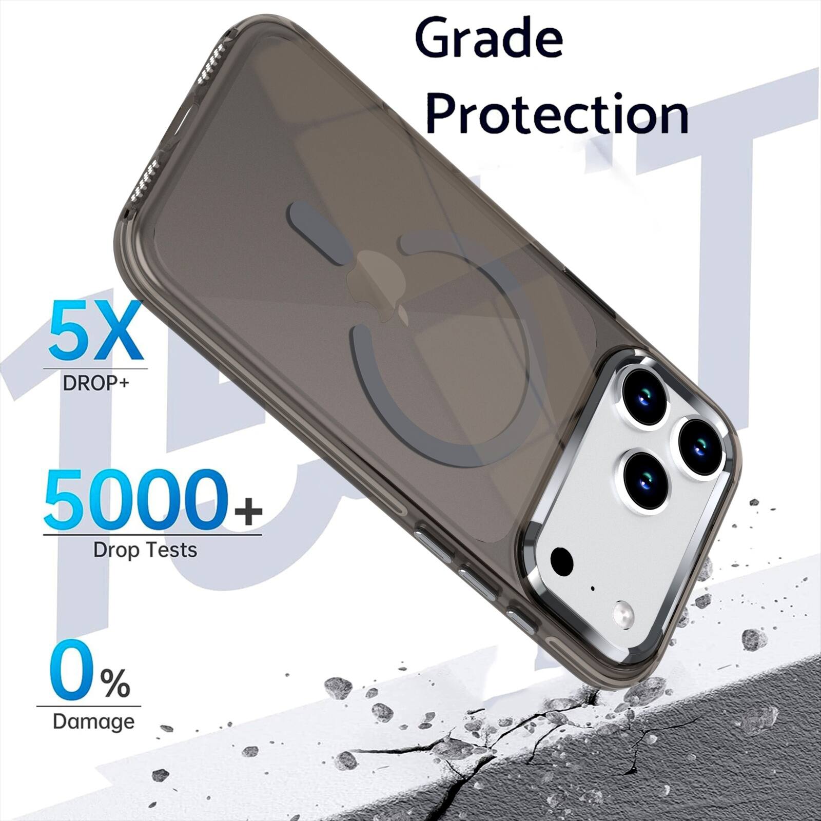 Grade Protection  
5X DROP+  
5000+ Drop Tests  
0% Damage