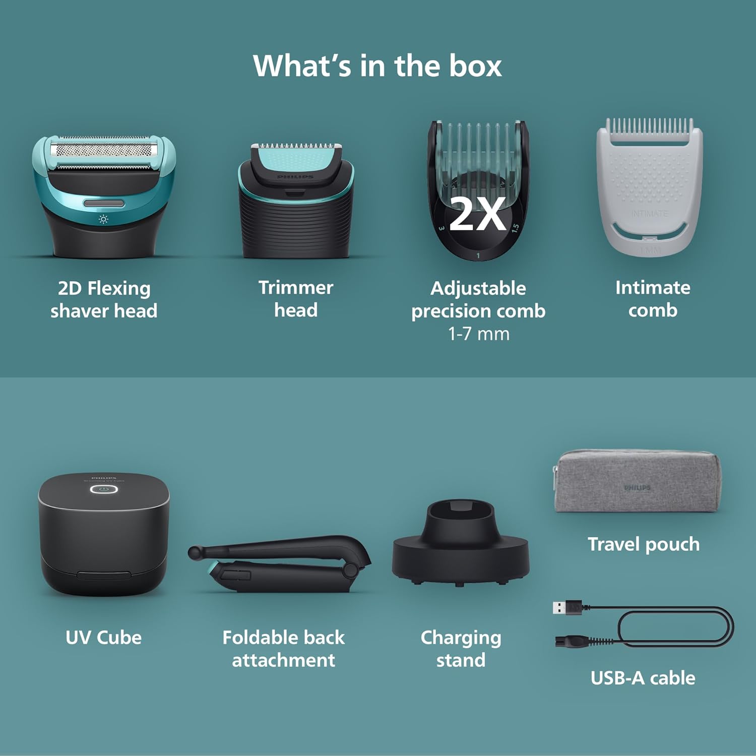 What's in the box:

- 2D Flexing shaver head
- Trimmer head
- 2X Adjustable precision comb 1-7 mm
- Intimate comb
- UV Cube
- Foldable back attachment
- Charging stand
- Travel pouch
- USB-A cable
