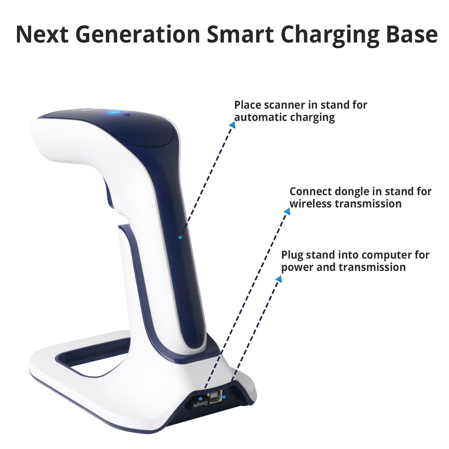 Next Generation Smart Charging Base

- Place scanner in stand for automatic charging
- Connect dongle in stand for wireless transmission
- Plug stand into computer for power and transmission