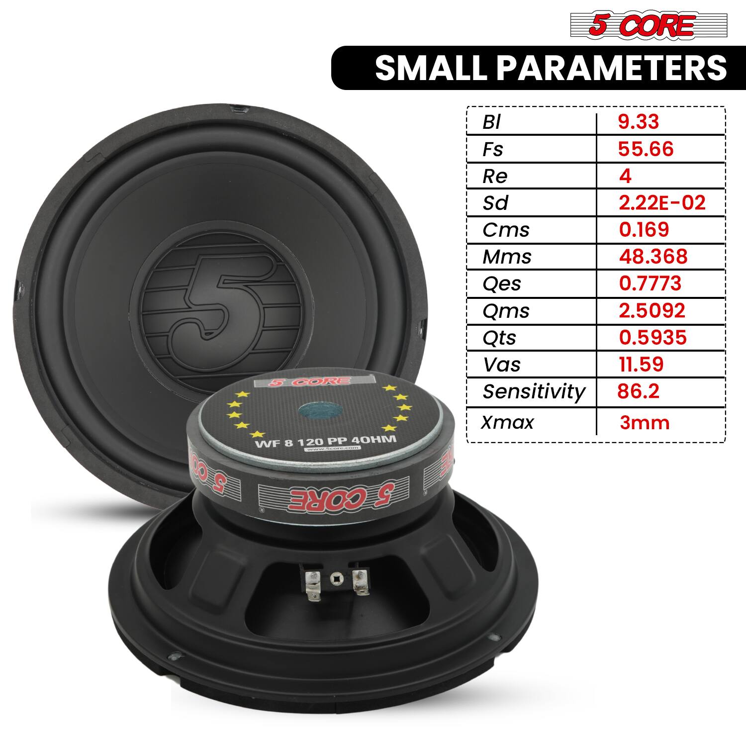 5 CORE SMALL PARAMETERS

- BL: 9.33
- Fs: 55.66
- Re: 4
- Sd: 2.22E-02
- Cms: 0.169
- Mms: 48.368
- Qes: 0.7773
- Qms: 2.5092
- Qts: 0.5935
- Vas: 11.59
- Sensitivity: 86.2
- Xmax: 3mm

WF 8 120 PP 40HM
