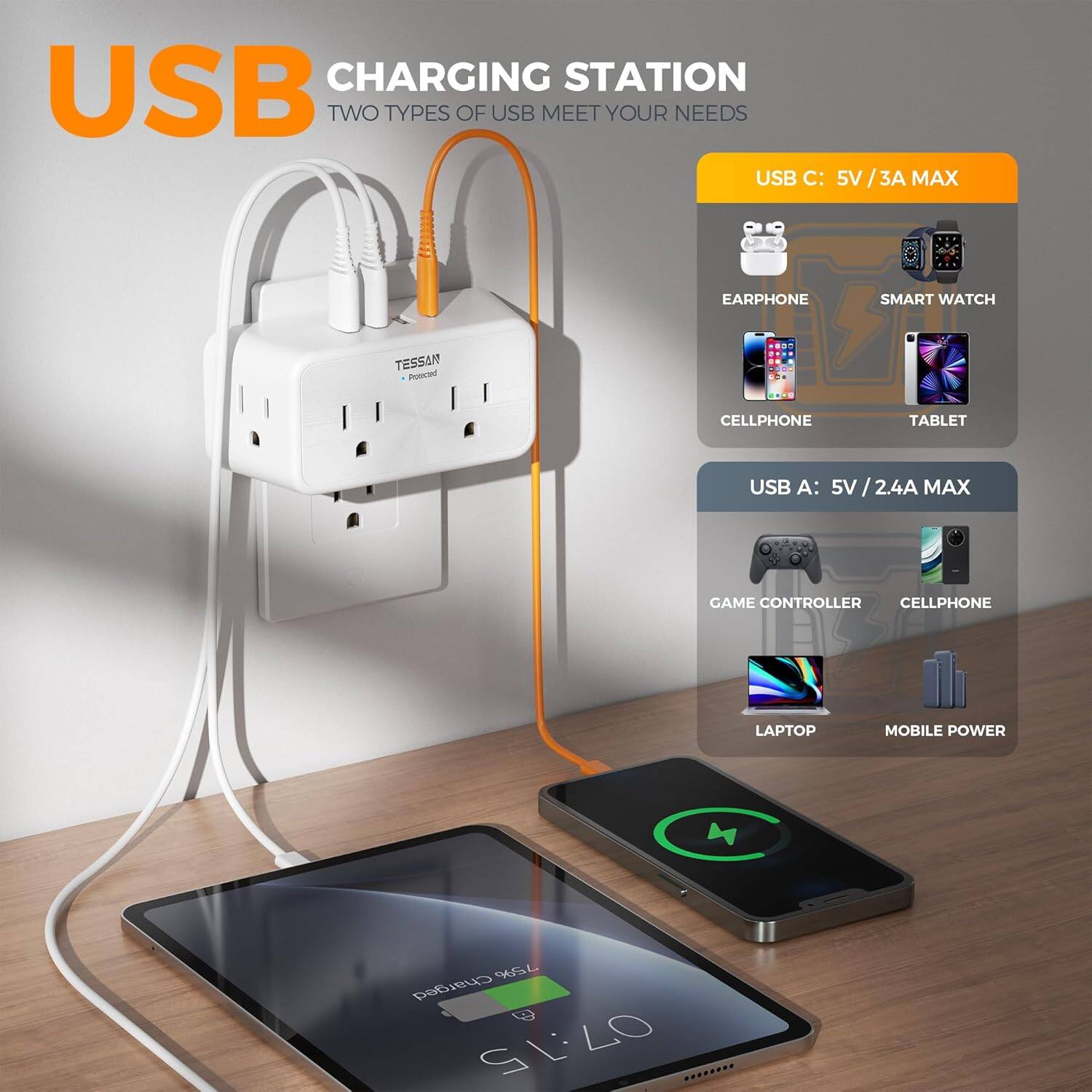 USB CHARGING STATION  
TWO TYPES OF USB MEET YOUR NEEDS  

USB C: 5V / 3A MAX  
- EARPHONE  
- SMART WATCH  
- CELLPHONE  
- TABLET  

USB A: 5V / 2.4A MAX  
- GAME CONTROLLER  
- CELLPHONE  
- LAPTOP  
- MOBILE POWER  

charged 07.15