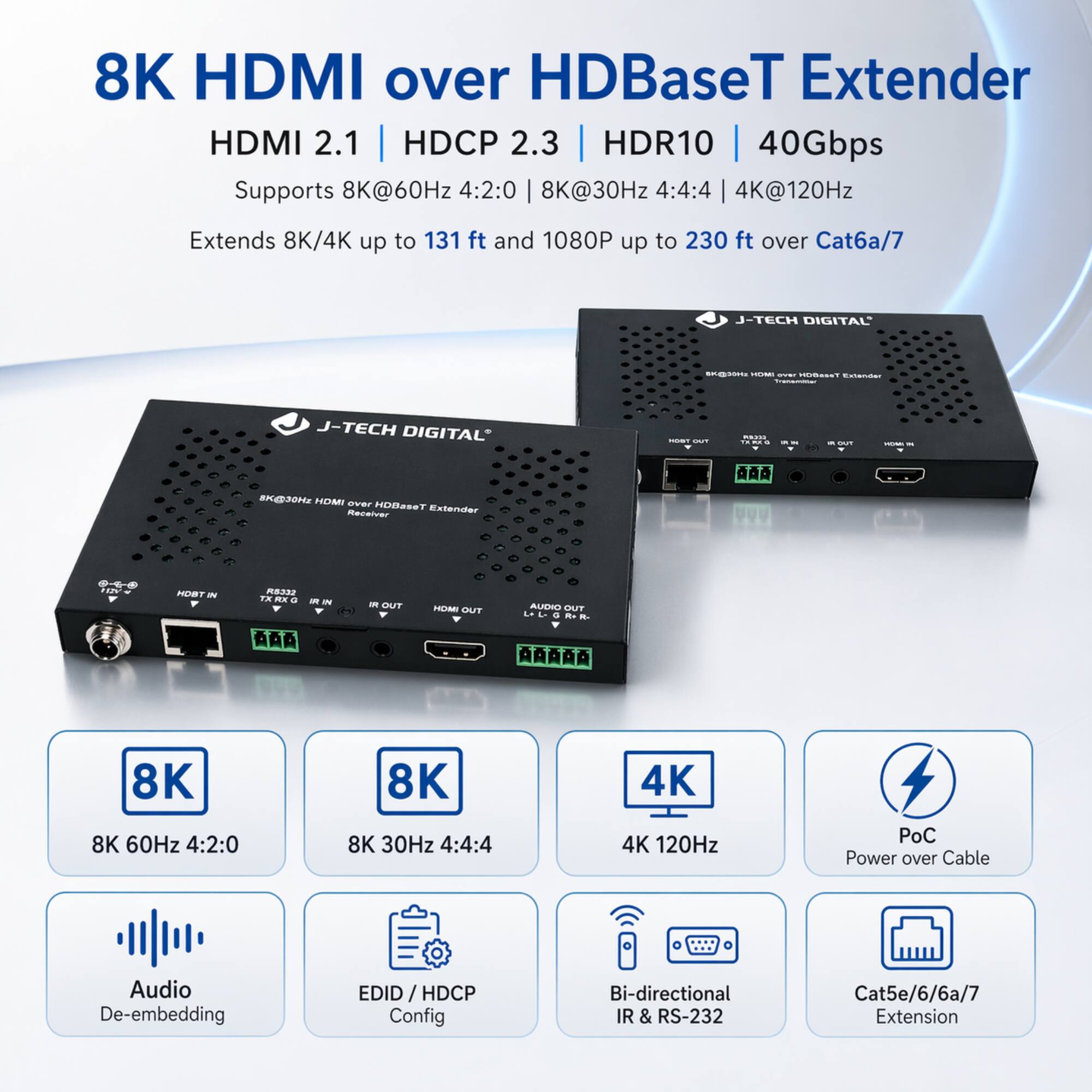 8K HDMI over HDBaseT Extender  
HDMI 2.1 | HDCP 2.3 | HDR10 | 40Gbps  
Supports 8K@60Hz 4:2:0 | 8K@30Hz 4:4:4 | 4K@120Hz  
Extends 8K/4K up to 131 ft and 1080P up to 230 ft over Cat6a/7  

J-TECH DIGITAL  

- 8K 60Hz 4:2:0  
- 8K 30Hz 4:4:4  
- 4K 120Hz  
- Audio De-embedding  
- EDID / HDCP Config  
- Bi-directional IR & RS-232  
- PoC Power over Cable  
- Cat5e/6/6a/7 Extension