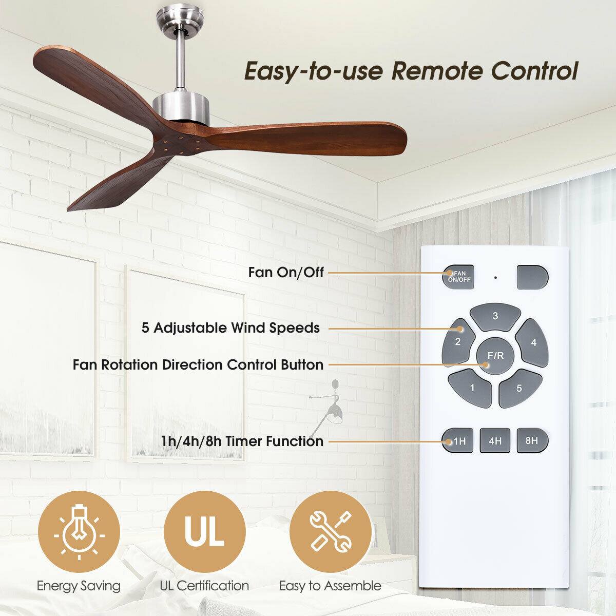 Easy-to-use Remote Control

- Fan On/Off
- 5 Adjustable Wind Speeds
- Fan Rotation Direction Control Button (F/R)
- 1h/4h/8h Timer Function
- Energy Saving
- UL Certification
- Easy to Assemble