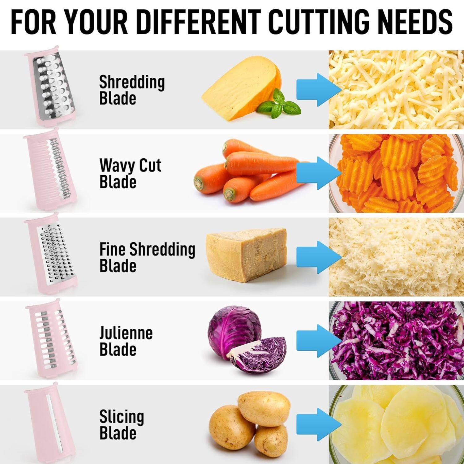 FOR YOUR DIFFERENT CUTTING NEEDS

- Shredding Blade
- Wavy Cut Blade
- Fine Shredding Blade
- Julienne Blade
- Slicing Blade