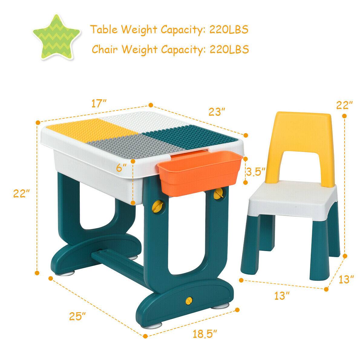 Table Weight Capacity: 220LBS  
Chair Weight Capacity: 220LBS  

Dimensions:  
- Table: 25" (height) x 22" (width) x 17" (depth)  
- Chair: 18.5" (height) x 13" (seat height) x 22" (width) x 3.5" (seat depth)