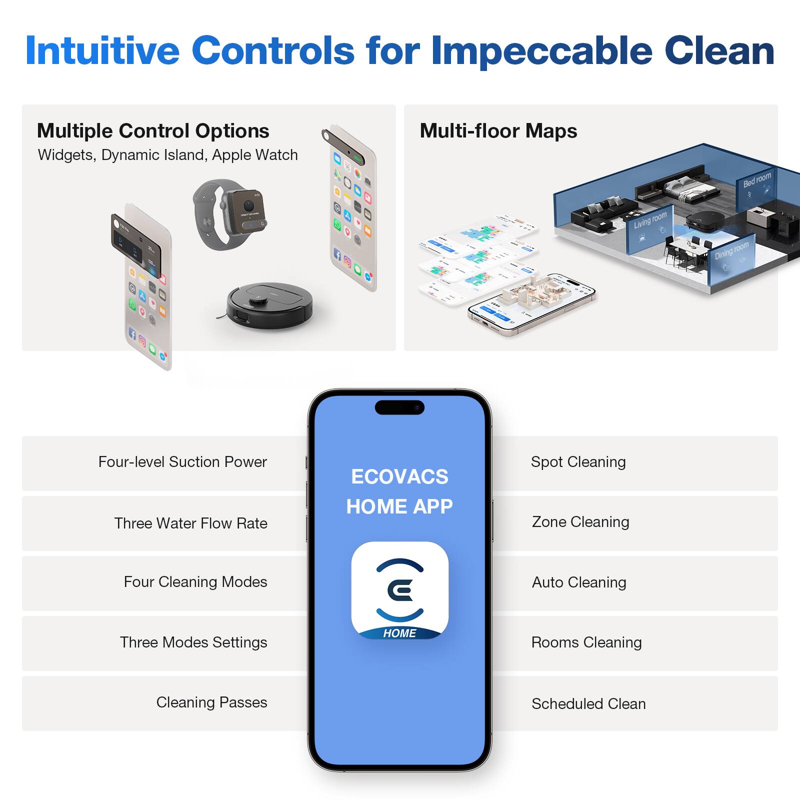 Intuitive Controls for Impeccable Clean

Multiple Control Options
Widgets, Dynamic Island, Apple Watch

Multi-floor Maps

Four-level Suction Power
Three Water Flow Rate
Four Cleaning Modes
Three Modes Settings
Cleaning Passes

ECOVACS HOME APP

Spot Cleaning
Zone Cleaning
Auto Cleaning
Rooms Cleaning
Scheduled Clean