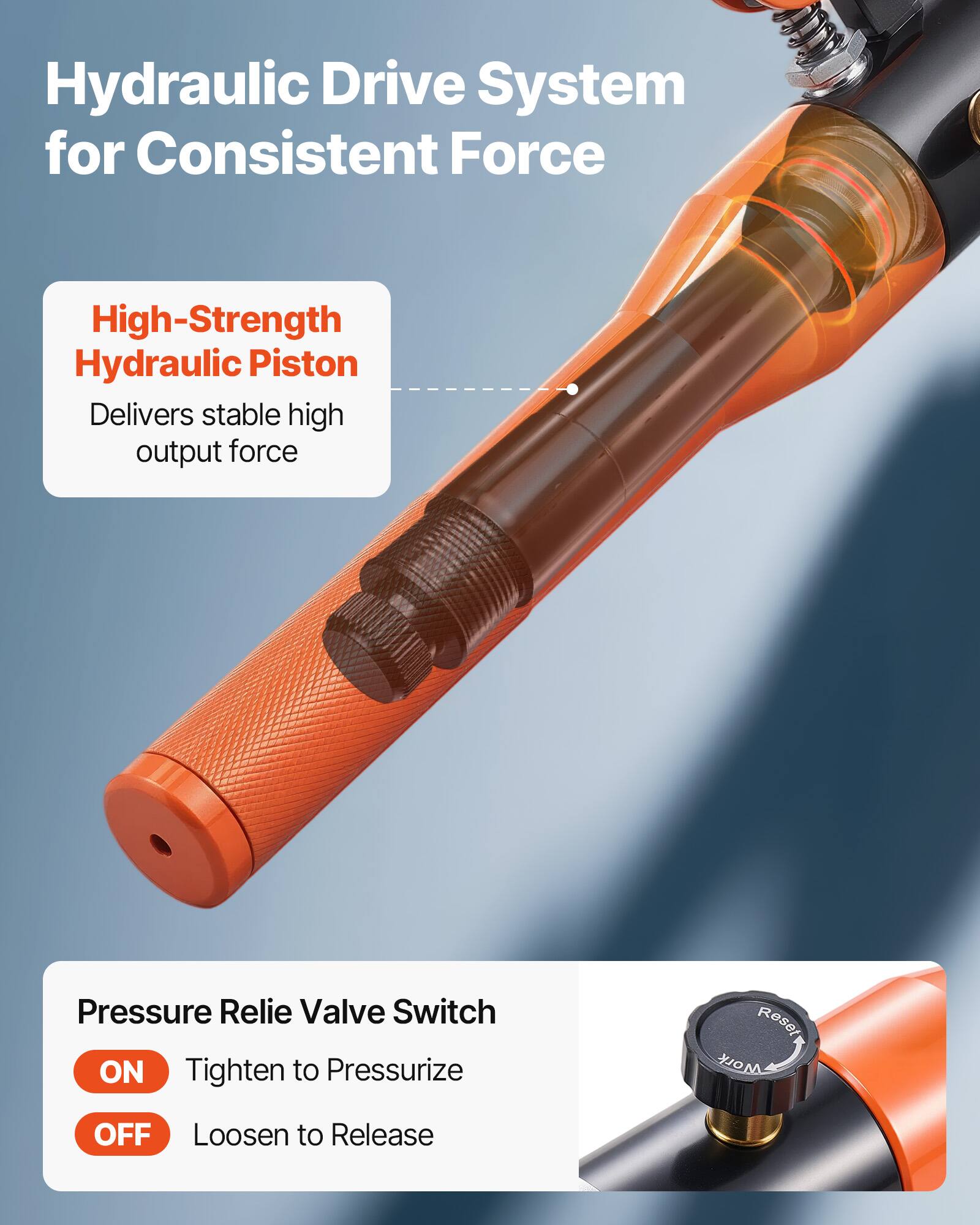 Hydraulic Drive System for Consistent Force

High-Strength Hydraulic Piston
Delivers stable high output force

Pressure Relief Valve Switch
ON - Tighten to Pressurize
OFF - Loosen to Release