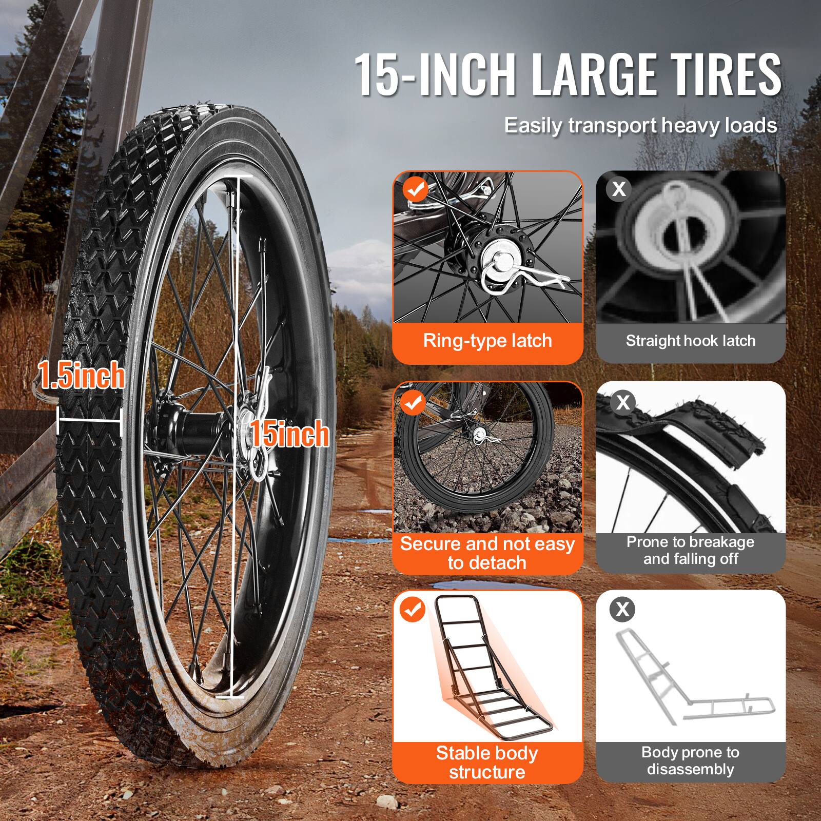 15-INCH LARGE TIRES

Easily transport heavy loads

1.5inch 15inch

Ring-type latch
Secure and not easy to detach
Stable body structure

Straight hook latch
Prone to breakage and falling off
Body prone to disassembly