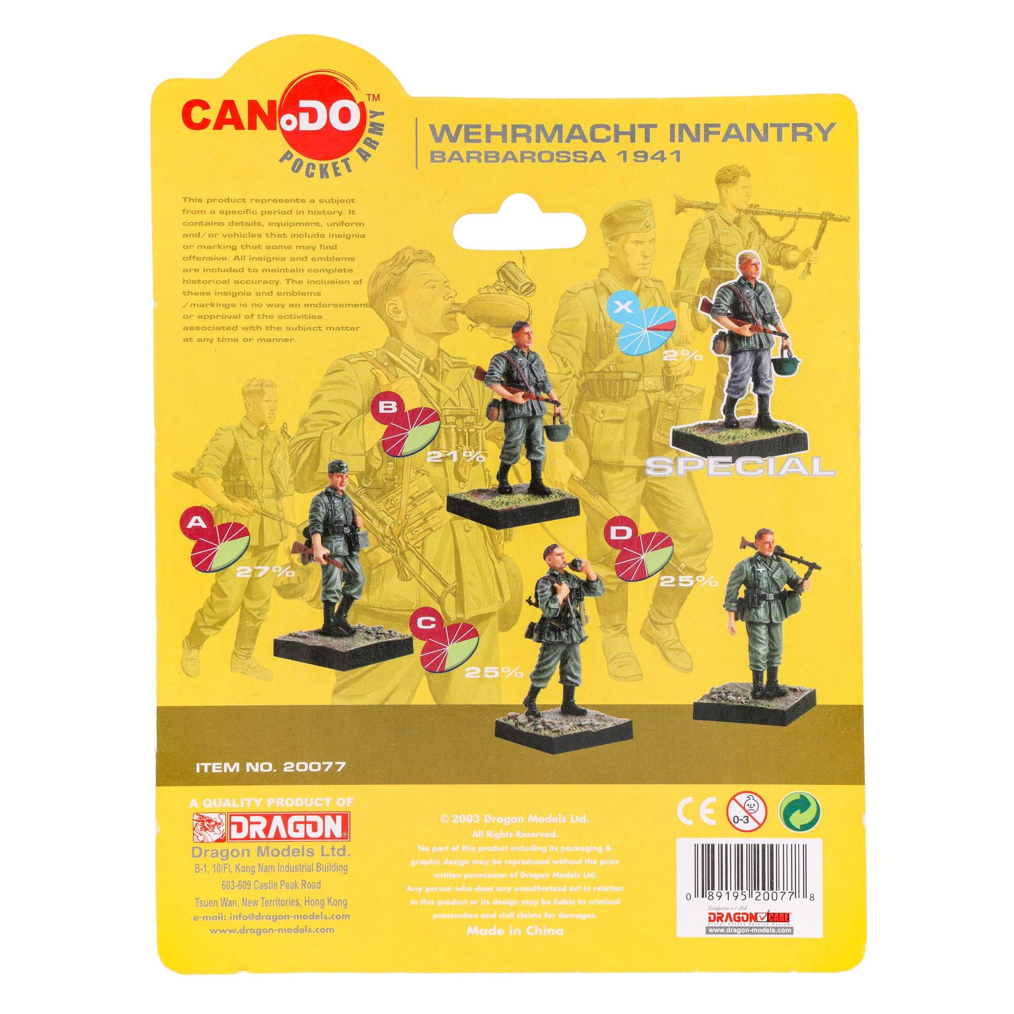 **CAN DO ARMY POCKET ARMY**

**WEHRMACHT INFANTRY BARBAROSSA 1941**

This product represents a subject from a specific period in history. It contains details, equipment, uniforms, insignia, and markings that some may find offensive. All insignia and emblems included are historical. The inclusion of these insignia and emblems/markings is no way an endorsement or association with the subject matter at any time or manner.

**SPECIAL**

- A: 27%
- B: 21%
- C: 25%
- D: 25%

**ITEM NO. 20077**

**A QUALITY PRODUCT OF DRAGON**

Dragon Models Ltd.
B1, 10/F, Kong Nam Industrial Building
603-609 Castle Peak Road
Tuen Wan, New Territories, Hong Kong
E-mail: info@dragon-models.com
www.dragon-models.com

© 2003 Dragon Models Ltd. All rights reserved. No part of this product including its packaging & contents may be reproduced without the prior written permission of Dragon Models Ltd. Any unauthorized reproduction and/or sale of this product is strictly prohibited. Any