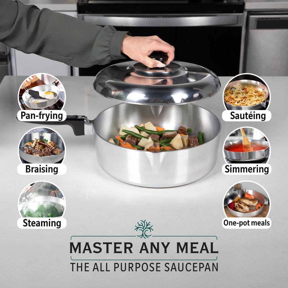 Pan-frying  
Sautéing  
Braising  
Simmering  
Steaming  
One-pot meals  

MASTER ANY MEAL  
THE ALL PURPOSE SAUCEPAN