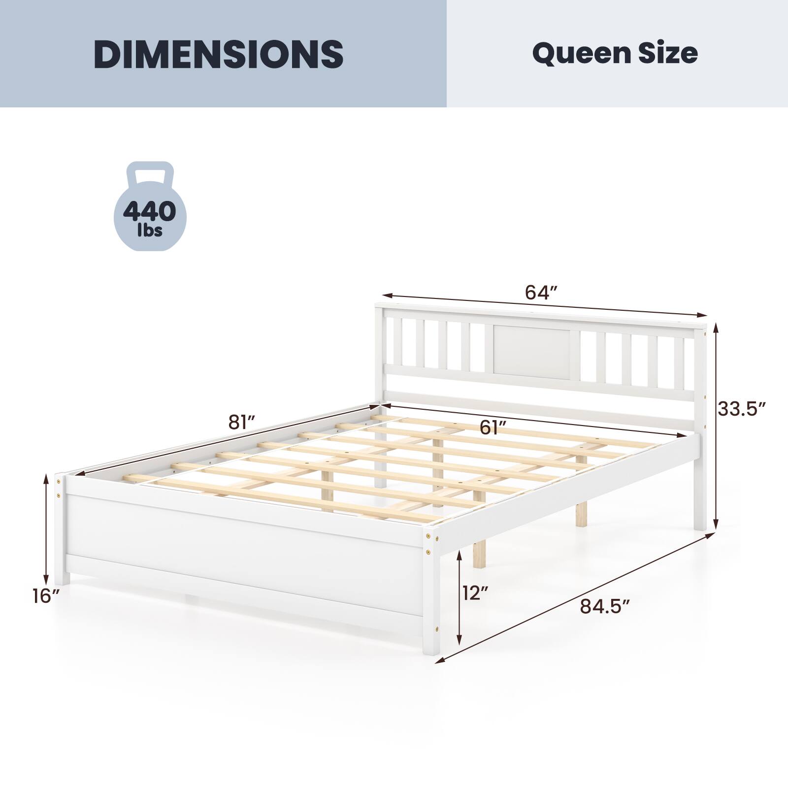 DIMENSIONS Queen Size 440 lbs 64" 81" 61" 33.5" 16" 12" 84.5"