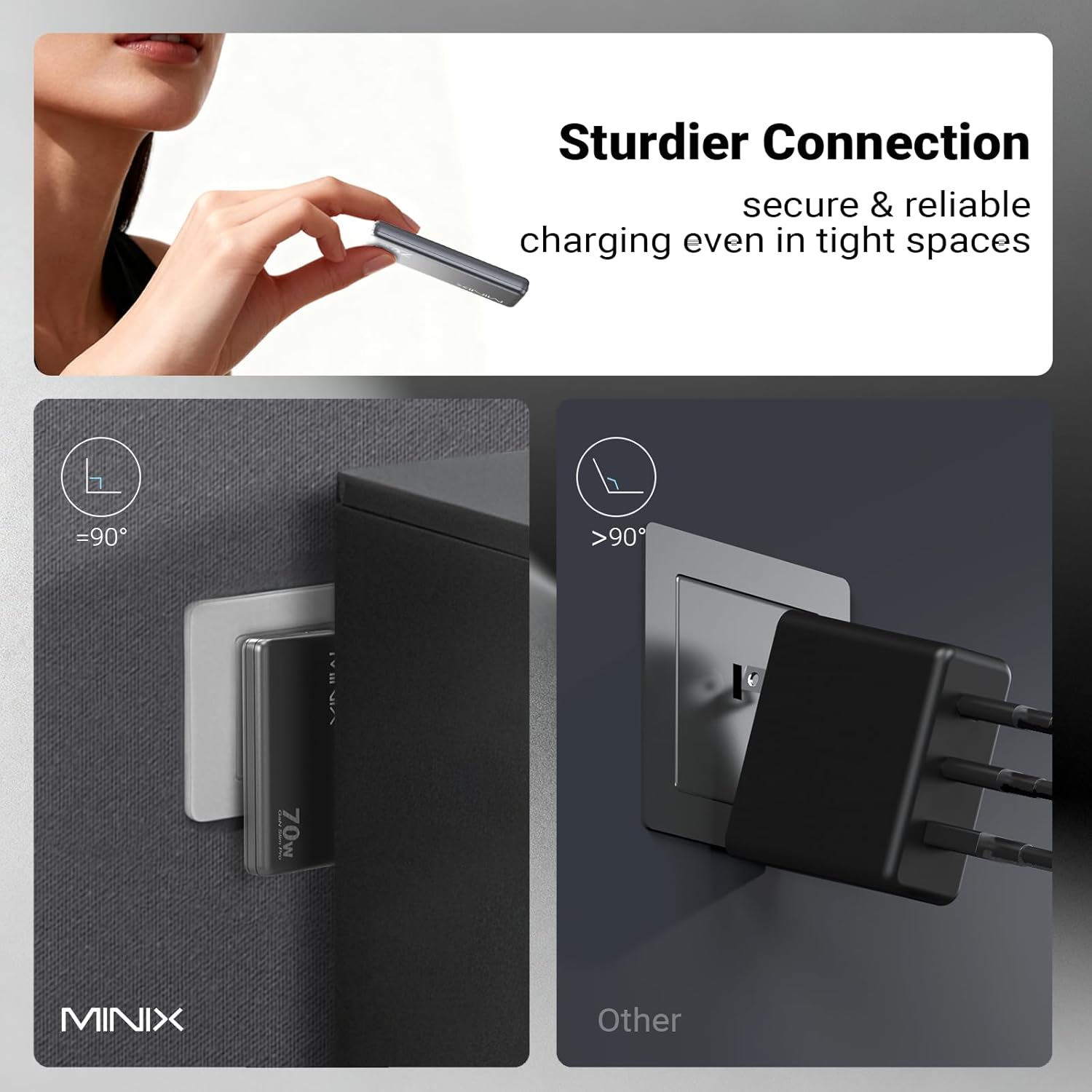 Sturdier Connection  
secure & reliable charging even in tight spaces  

h = 90°  
>90°  

MINIX  
Other