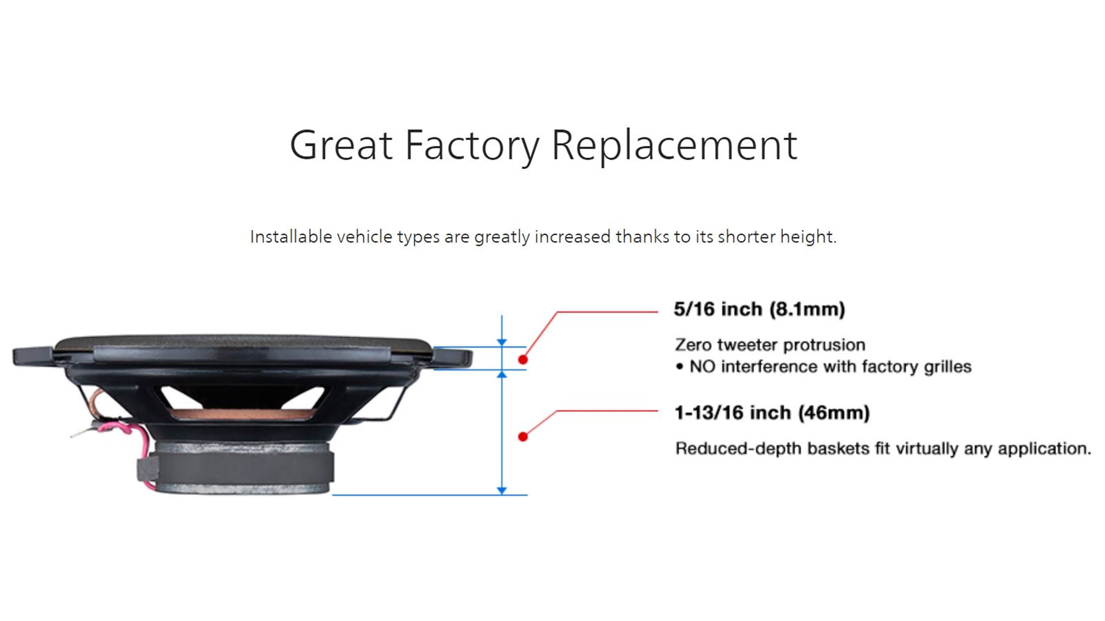 Great Factory Replacement Installable vehicle types are greatly increased thanks to its shorter height. 5/16 inch (8.1mm) Zero tweeter protrusion NO interference with factory grilles 1-13/16 inch (46mm) Reduced-depth baskets fit virtually any application.