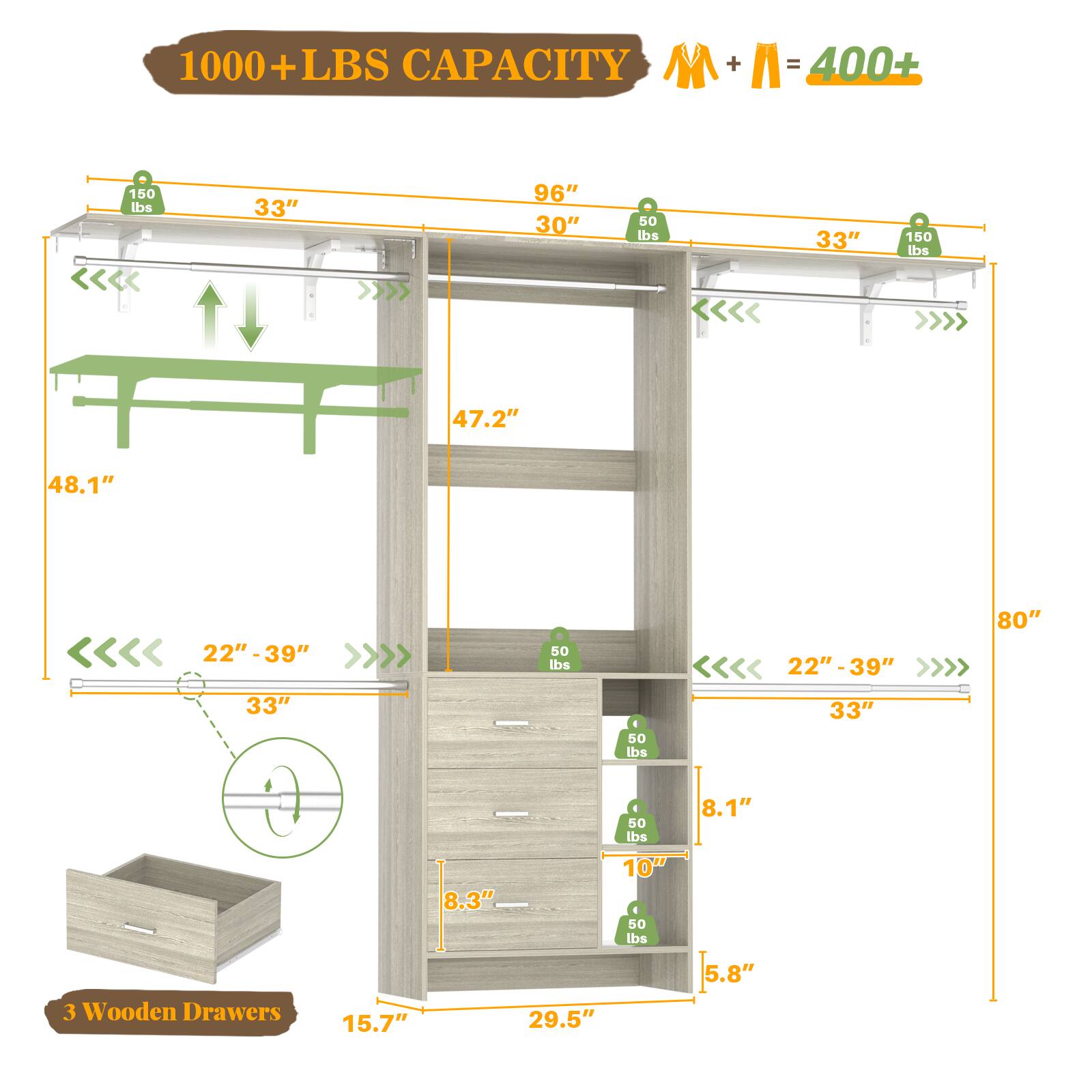 1000+ LBS CAPACITY  
M + A = 400+  

150 lbs  
33"  
96"  
30"  
50 lbs  
33"  
150 lbs  
47.2"  
48.1"  
22"  
22"-39"  
50 lbs  
22"-39"  
80"  
33"  
50 lbs  
8.1"  
8.3"  
10"  
50 lbs  
3 Wooden Drawers  
15.7"  
29.5"  
5.8"