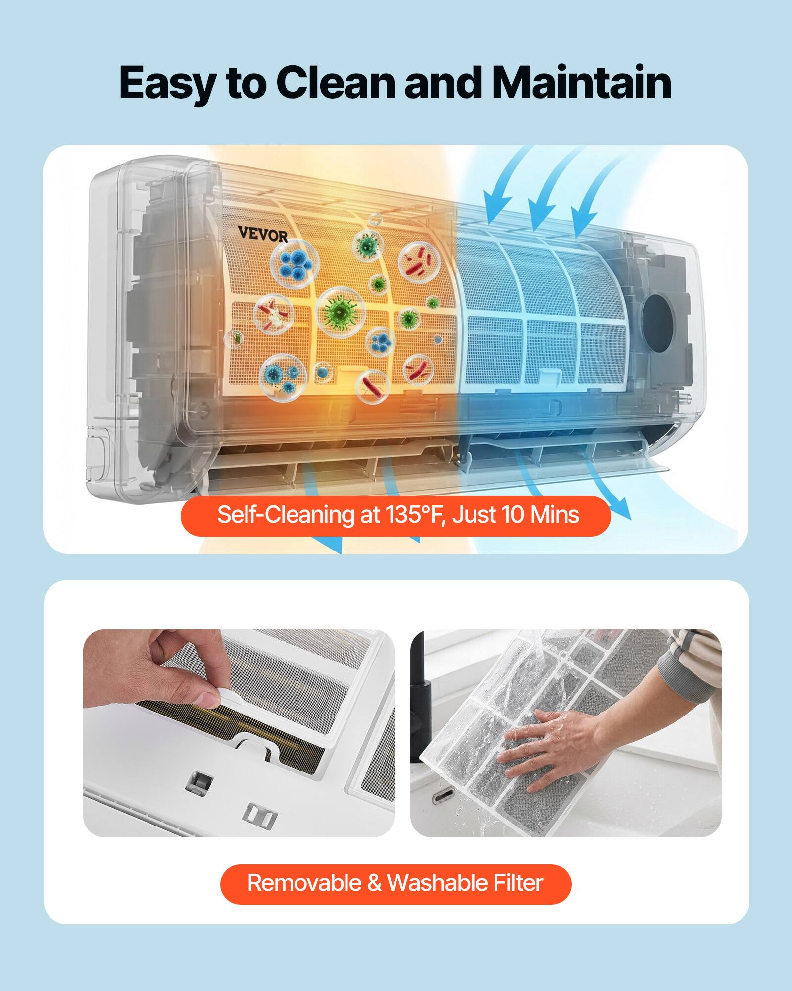 Easy to Clean and Maintain

VEVOR

Self-Cleaning at 135°F, Just 10 Mins

Removable & Washable Filter