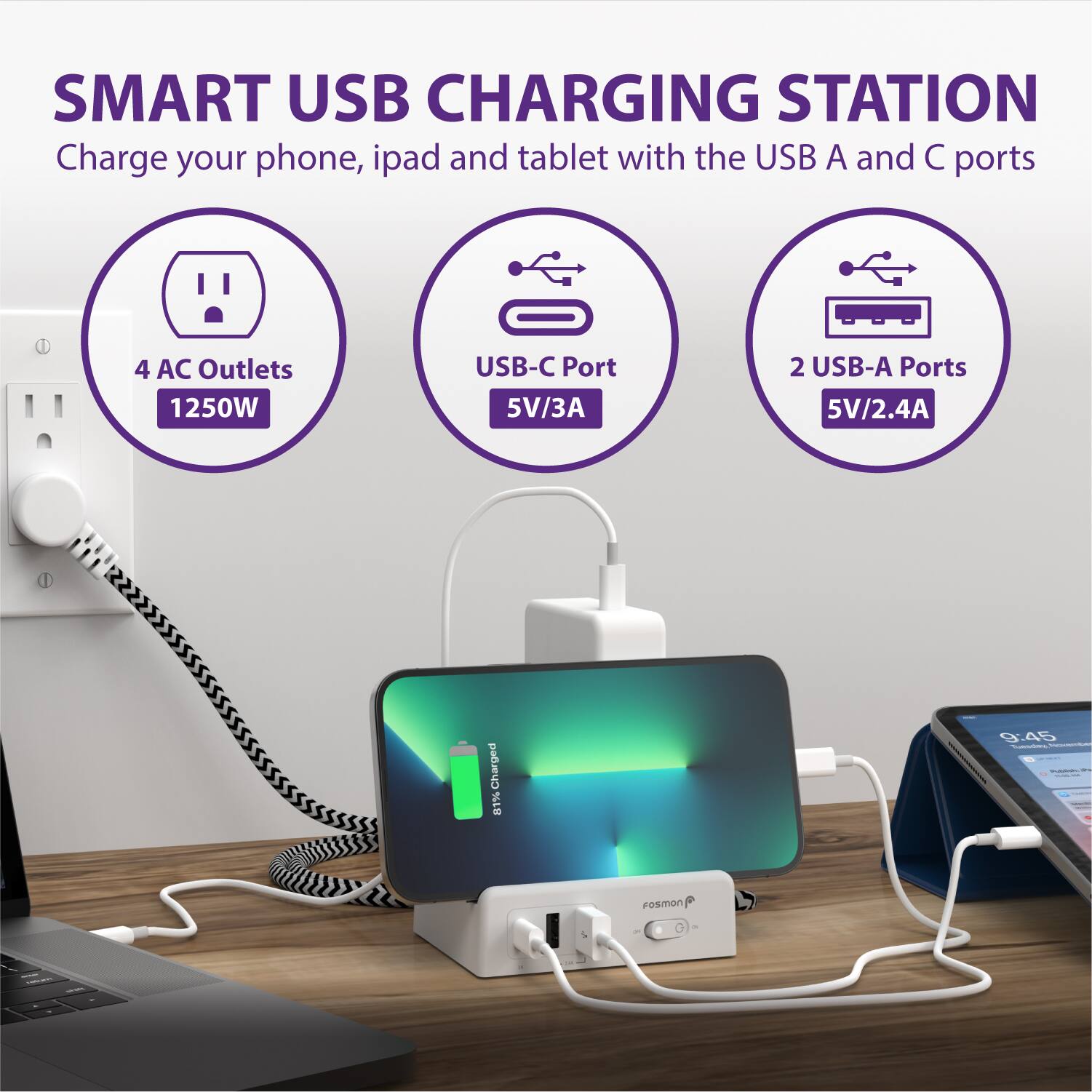 SMART USB CHARGING STATION Charge your phone, ipad and tablet with the USB A and C ports 4 AC Outlets 1250W USB-C Port 5V/3A 2 USB-A Ports 5V/2.4A