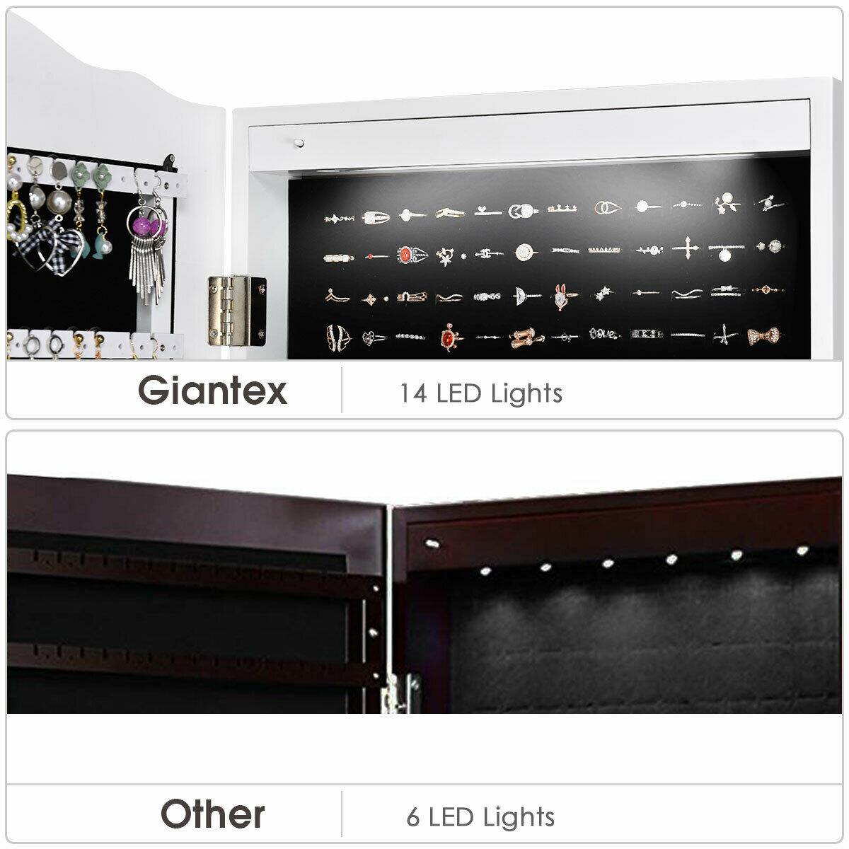 Giantex  
14 LED Lights

Other  
6 LED Lights