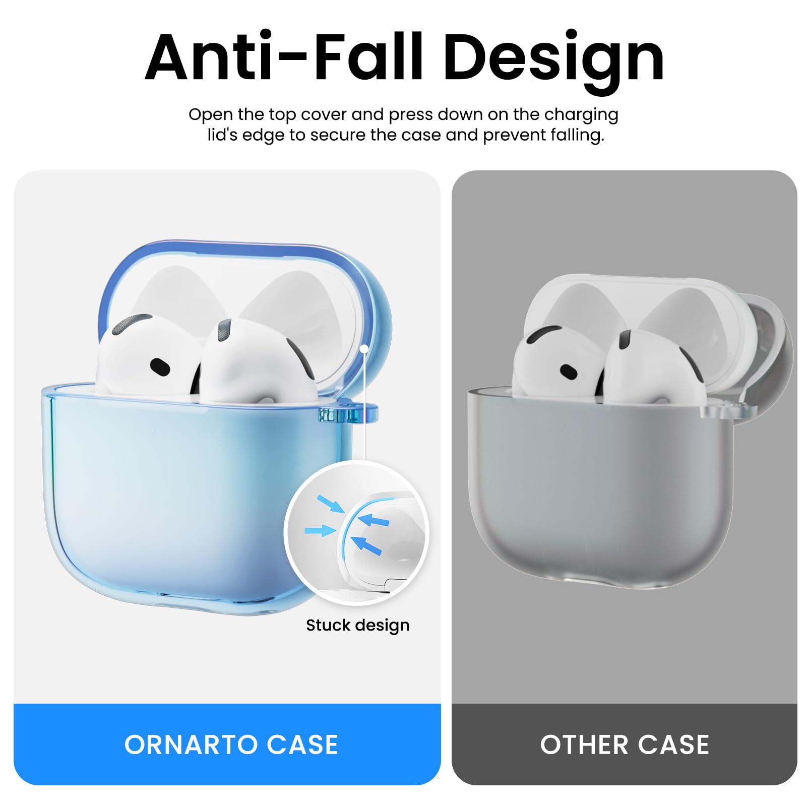 Anti-Fall Design

Open the top cover and press down on the charging lid's edge to secure the case and prevent falling.

ORNARTO CASE

OTHER CASE

Stuck design