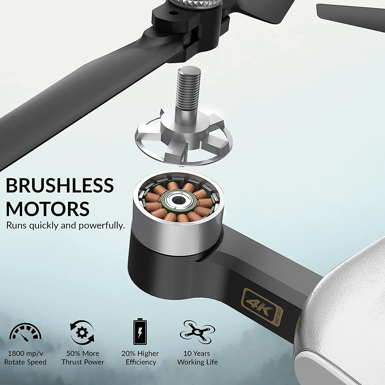 BRUSHLESS MOTORS  
Runs quickly and powerfully.

- 1800 mp/v Rotate Speed
- 50% More Thrust Power
- 20% Higher Efficiency
- 10 Years Working Life