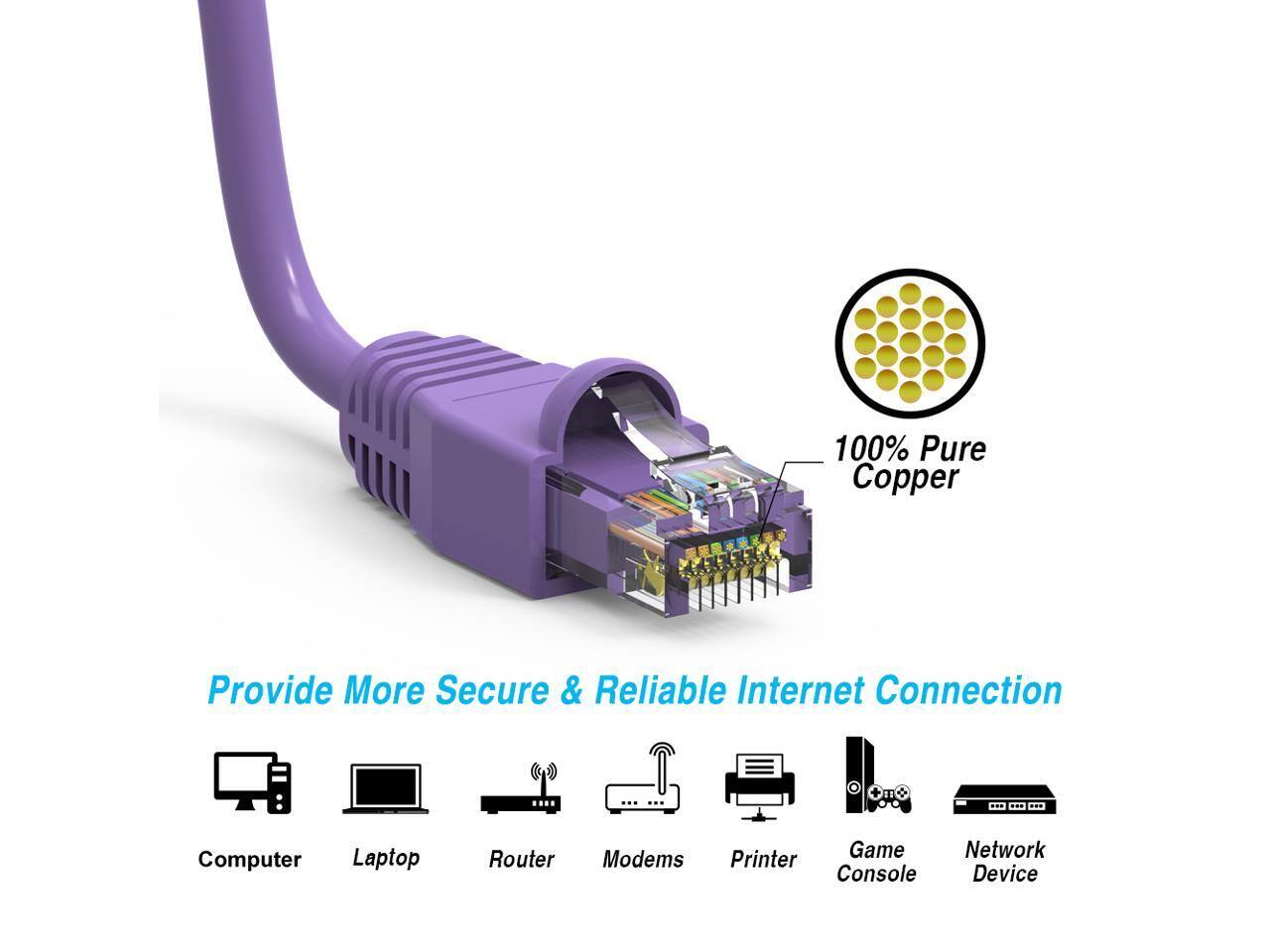 100% Pure Copper  
Provide More Secure & Reliable Internet Connection  

Computer  
Laptop  
Router  
Modems  
Printer  
Game Console  
Network Device
