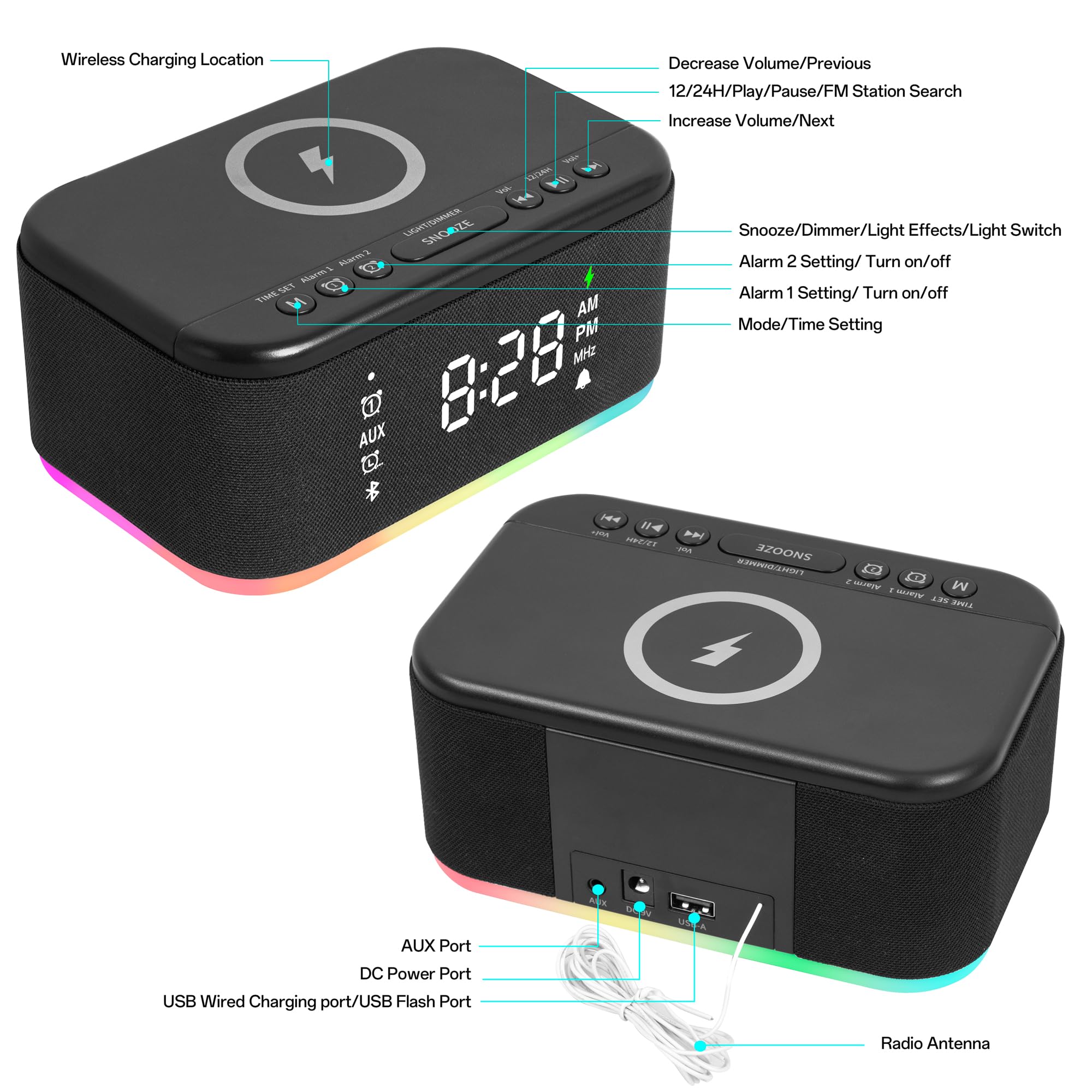Wireless Charging Location

Decrease Volume/Previous  
12/24H/Play/Pause/FM Station Search  
Increase Volume/Next  

Snooze/Dimmer/Light Effects/Light Switch  
Alarm 2 Setting/Turn on/off  
Alarm 1 Setting/Turn on/off  
AM PM Mode/Time Setting  

AUX Port  
DC Power Port  
USB Wired Charging port/USB Flash Port  
Radio Antenna