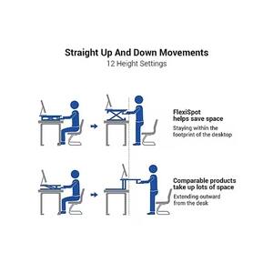 Straight Up And Down Movements  
12 Height Settings  

FlexiSpot helps save space  
Staying within the footprint of the desktop  

Comparable products take up lots of space  
Extending outward from the desk