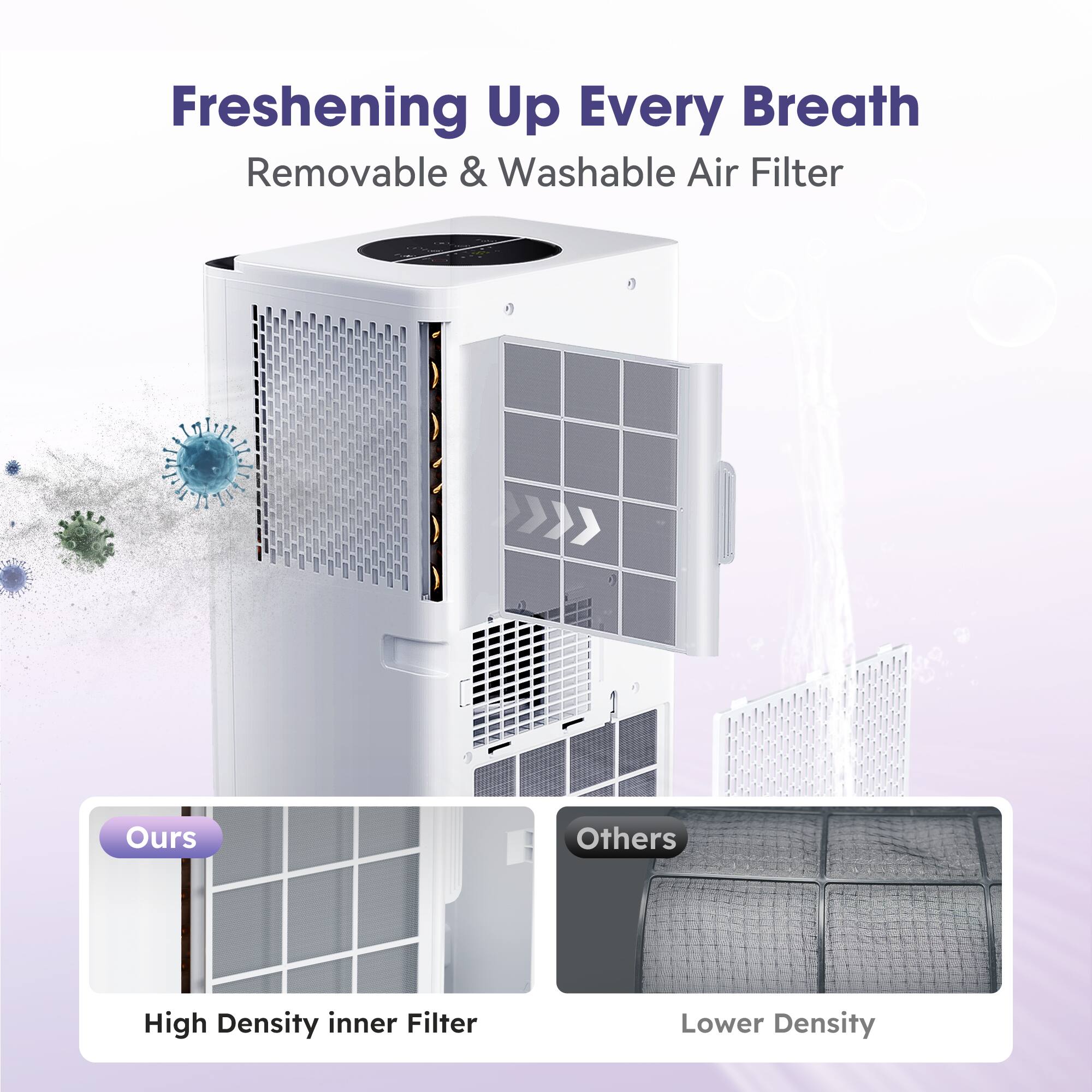 Freshening Up Every Breath  
Removable & Washable Air Filter

Ours  
High Density inner Filter

Others  
Lower Density
