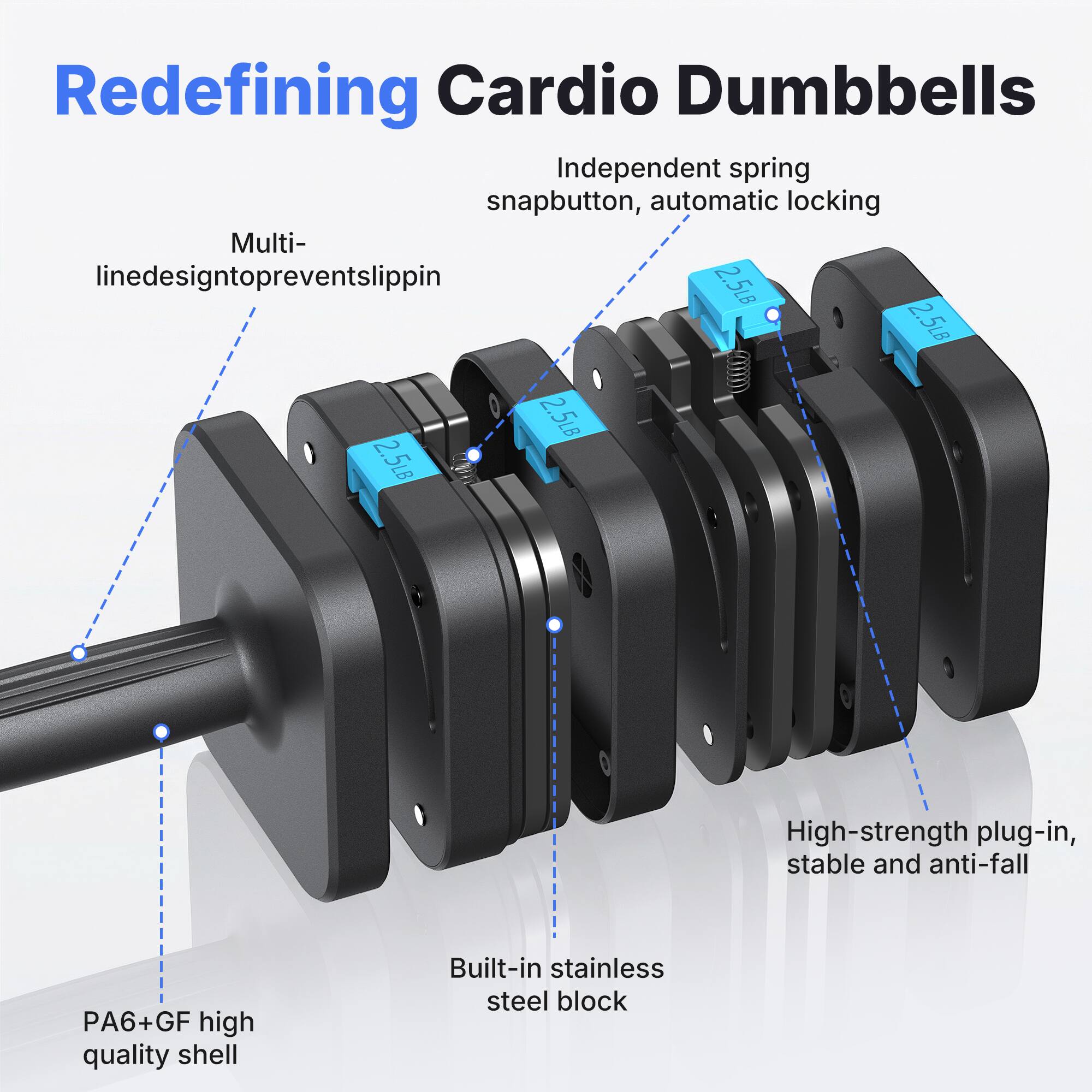Redefining Cardio Dumbbells

Independent spring snapbutton, automatic locking

Multi-linedesigntopreventsli

2.5LB 2.5LB 2.5LB 2.5LB

High-strength plug-in, stable and anti-fall

PA6+GF high quality shell

Built-in stainless steel block