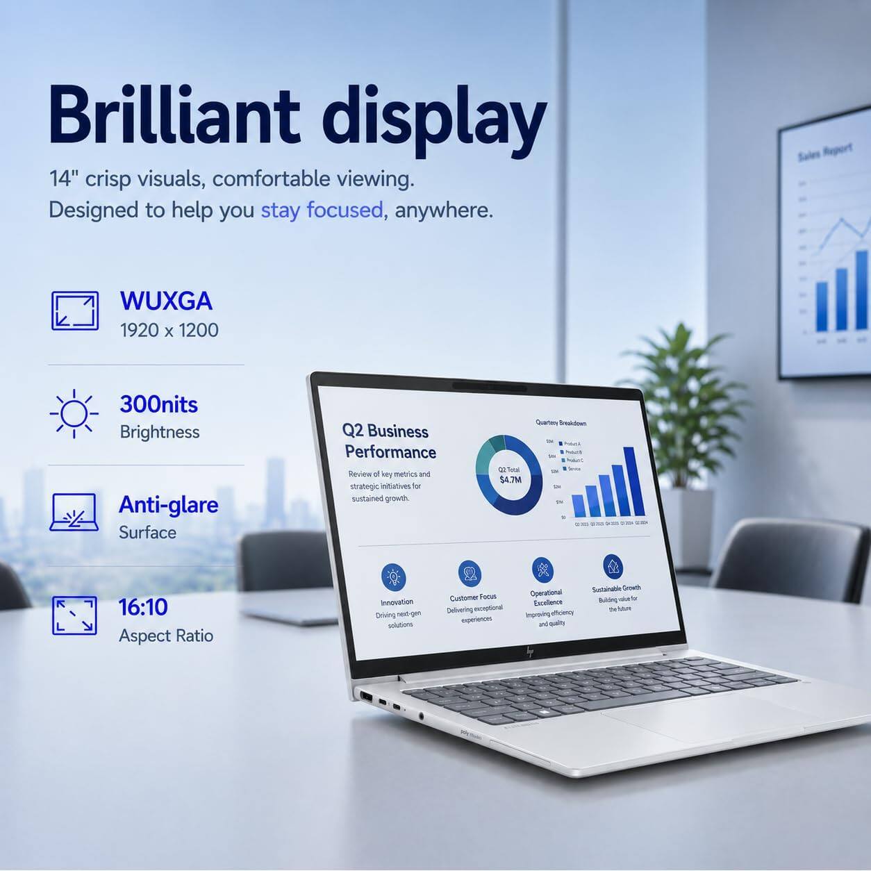 Brilliant display 14" crisp visuals, comfortable viewing. Designed to help you stay focused, anywhere.

WUXGA 1920 x 1200
300nits Brightness
Anti-glare Surface
16:10 Aspect Ratio

Q2 Business Performance
Review of key metrics and strategic initiatives for sustained growth.
Quarterly Breakdown

NOSS 2020 Total Server $4.7M

Innovation Driving next-gen solutions
Customer Focus Delivering exceptional experiences
Sustainable Growth Operational Excellence Building Improving efficiency and quality