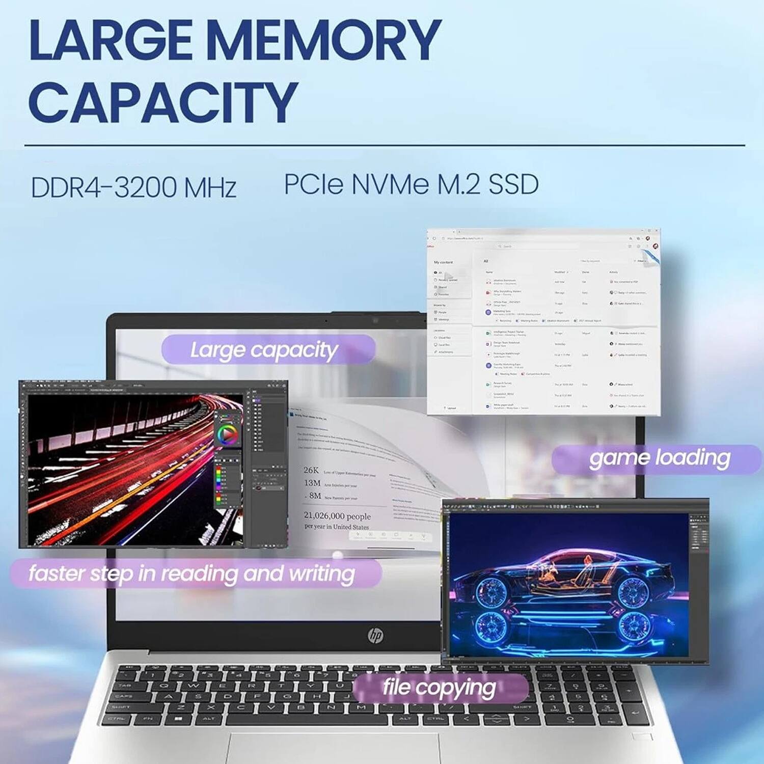 LARGE MEMORY CAPACITY  
DDR4-3200 MHz  
PCIe NVMe M.2 SSD  

Large capacity  
game loading  
faster step in reading and writing  
file copying  

26K  
13M  
8M  
21,026,000 people per year in the United States