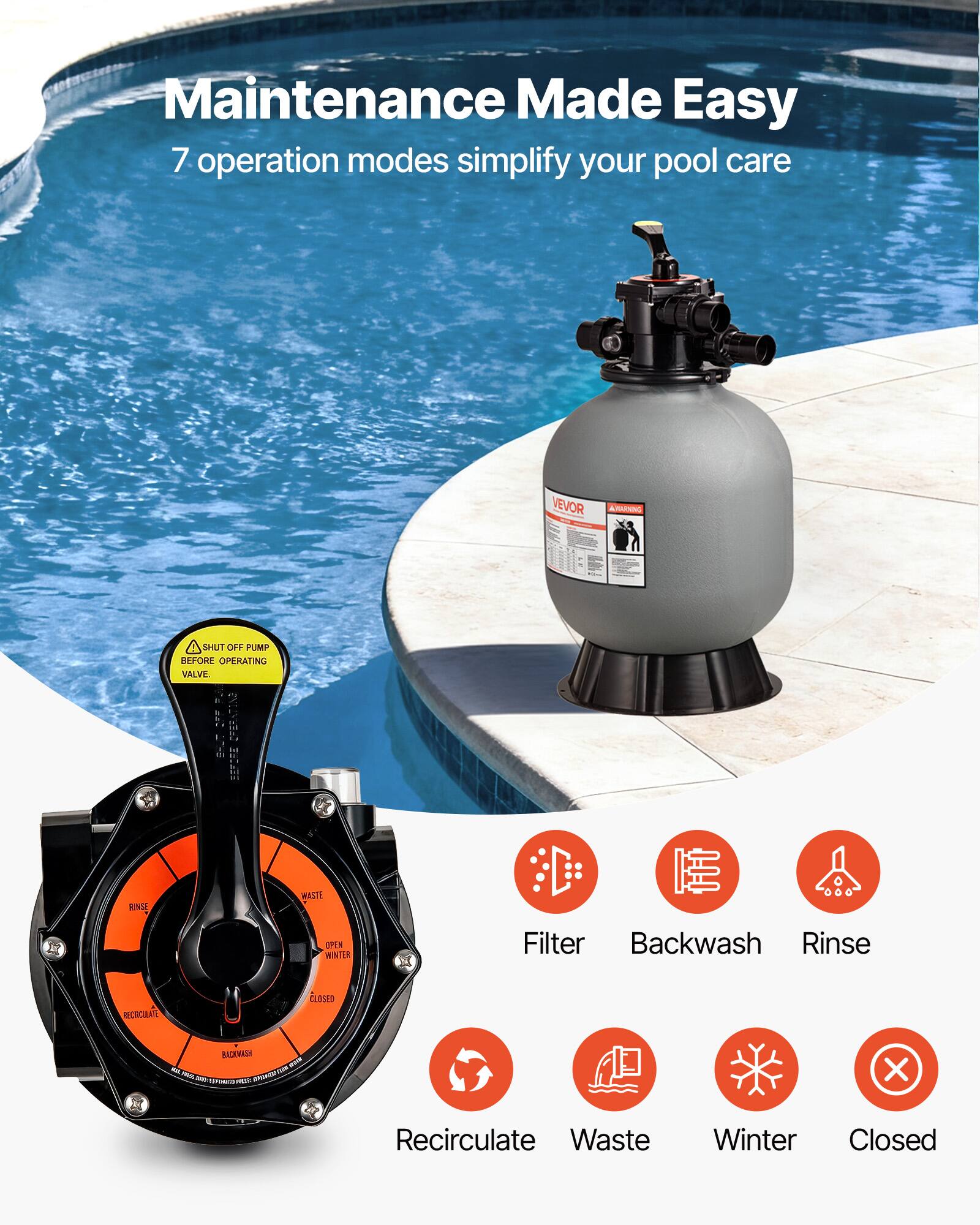 Maintenance Made Easy  
7 operation modes simplify your pool care  

- Filter  
- Backwash  
- Rinse  
- Recirculate  
- Waste  
- Winter  
- Closed  

SHUT OFF PUMP BEFORE OPERATING VALVE.