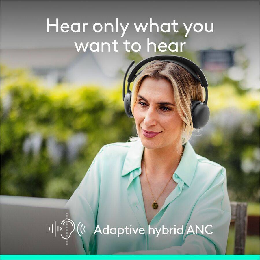 Hear only what you want to hear

Adaptive hybrid ANC