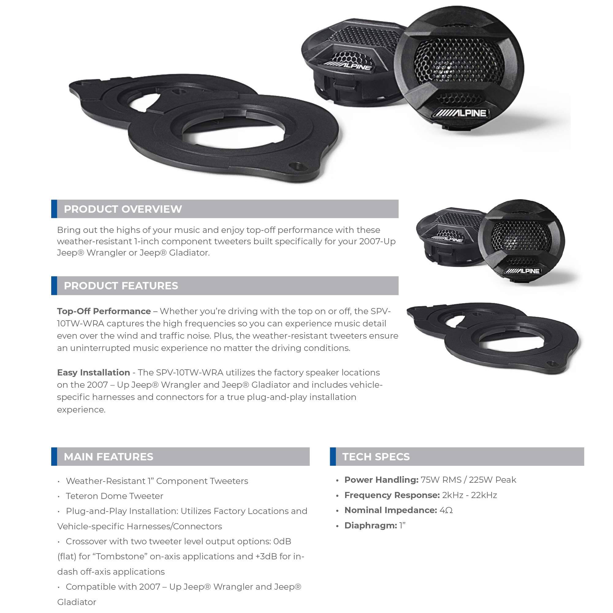 **PRODUCT OVERVIEW**

Bring out the highs of your music and enjoy top-off performance with these weather-resistant 1-inch component tweeters built specifically for your 2007-Up Jeep Wrangler or Jeep Gladiator.

**PRODUCT FEATURES**

- **Top-Off Performance**: Whether you're driving with the top on or off, the SPV-10TW-WRA captures the high frequencies so you can experience music detail even over the wind and traffic noise. Plus, the weather-resistant tweeters ensure an uninterrupted music experience no matter the driving conditions.
- **Easy Installation**: The SPV-10TW-WRA utilizes the factory speaker locations on the 2007-Up Jeep Wrangler and Jeep Gladiator and includes vehicle-specific harnesses and connectors for a true plug-and-play installation experience.

**MAIN FEATURES**

- Weather-Resistant 1" Component Tweeters
- Teteron Dome Tweeter
- Plug-and-Play Installation: Utilizes Factory Locations and Vehicle-specific Harnesses/Connectors
- Crossover with two tweeter level output options: 0dB (flat) for "Tombstone" on-axis applications and +3dB for in-dash, off-axis applications
- Compatible with 2007 – Up Jeep®