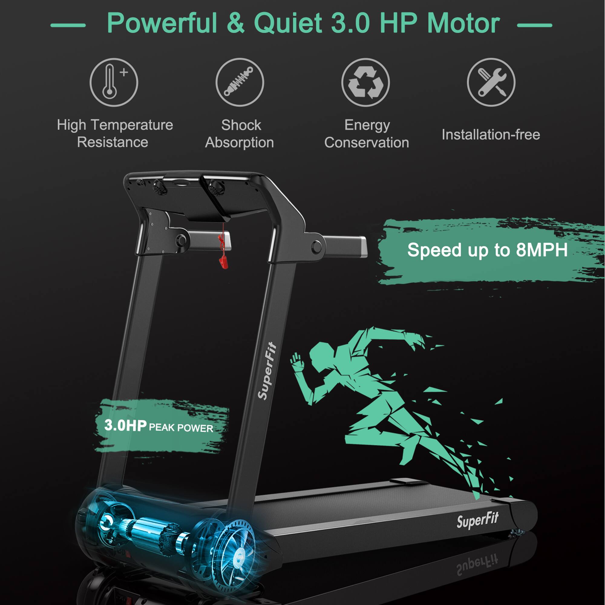 Powerful & Quiet 3.0 HP Motor

- High Temperature Resistance
- Shock Absorption
- Energy Conservation
- Installation-free

Speed up to 8MPH

3.0HP Peak Power

SuperFit