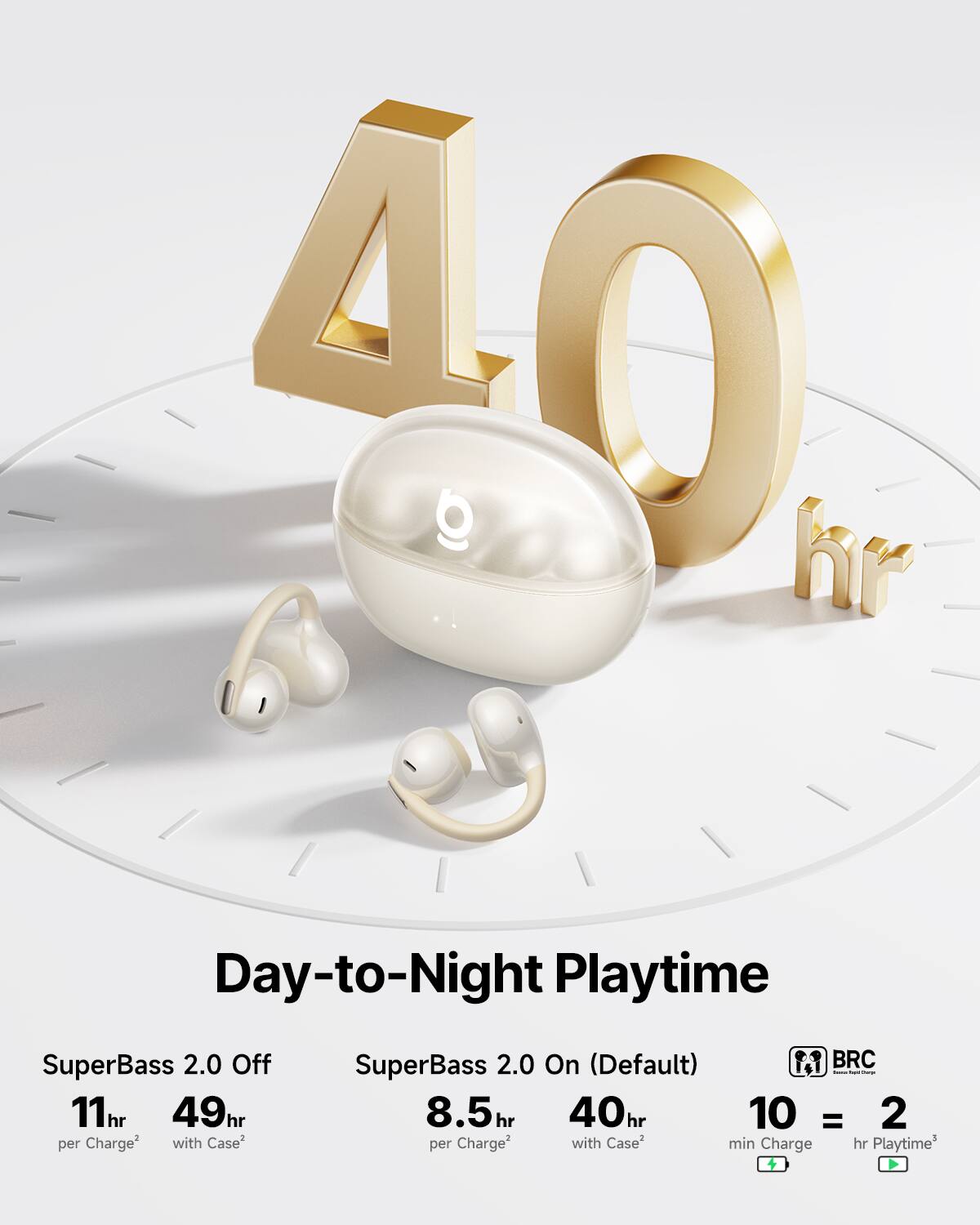 40 6 hr Day-to-Night Playtime  
SuperBass 2.0 Off  
11hr  
49hr per Charge² with Case  
SuperBass 2.0 On (Default)  
BRC  
8.5hr  
40hr  
10 = 2 per Charge' with Case  
min Charge hr Playtime'