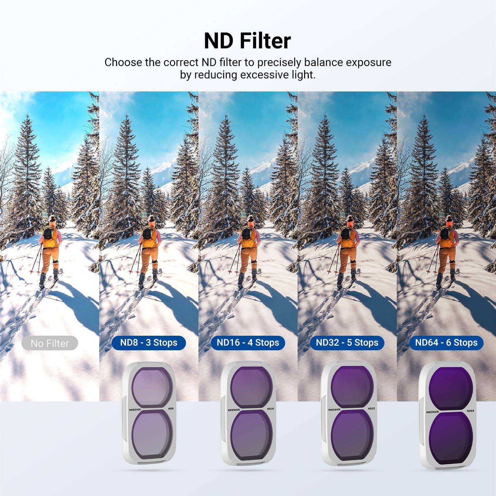 ND Filter  
Choose the correct ND filter to precisely balance exposure by reducing excessive light.  

No Filter  
ND8 - 3 Stops  
ND16 - 4 Stops  
ND32 - 5 Stops  
ND64 - 6 Stops
