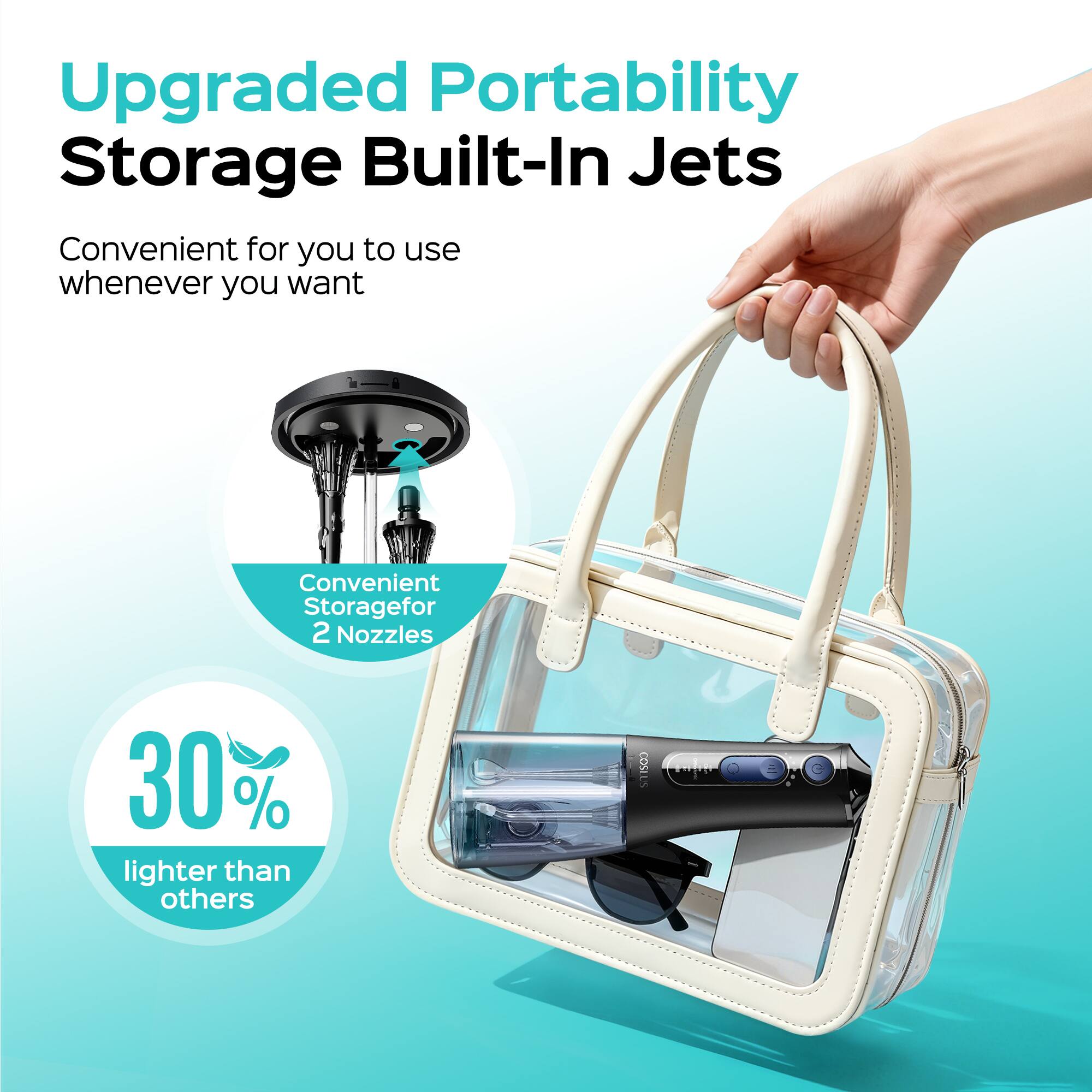 Upgraded Portability Storage Built-In Jets  
Convenient for you to use whenever you want  
Convenient Storage for 2 Nozzles  
30% lighter than others  
COSIUS