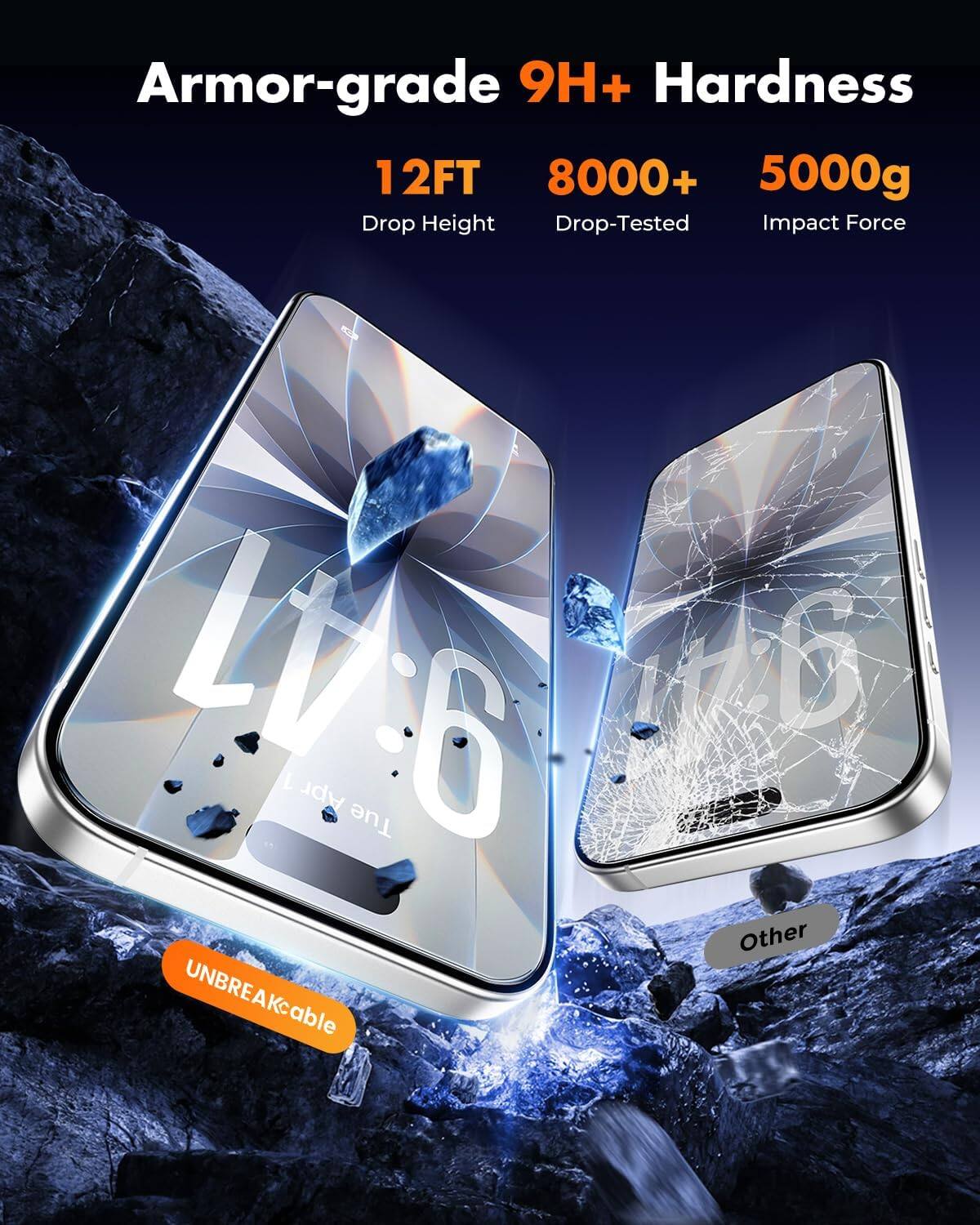 Armor-grade 9H+ Hardness  
12FT Drop Height  
8000+ Drop-Tested  
5000g Impact Force  

UNBREAKable
