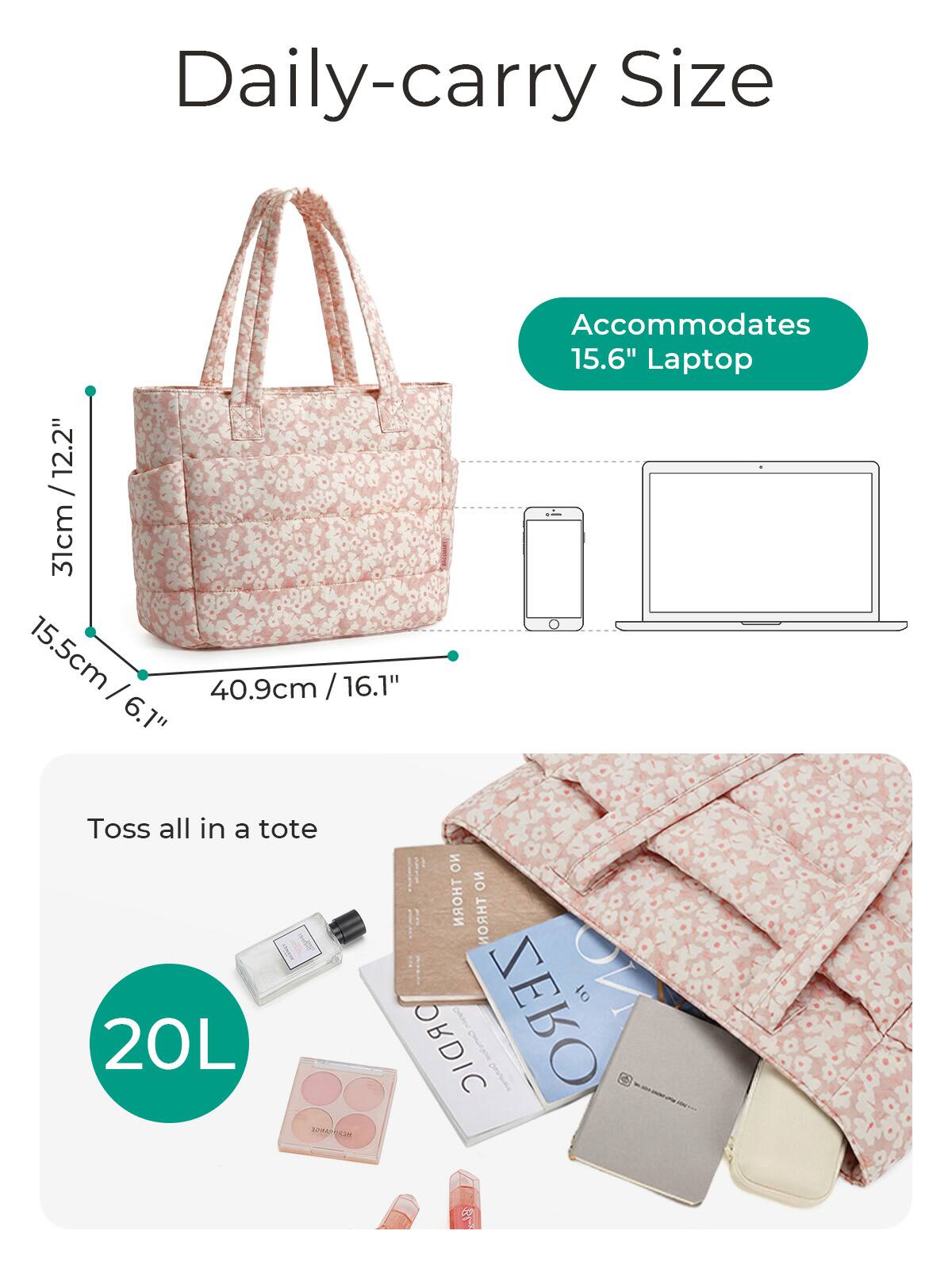 Daily-carry Size  
12.2" / 31cm  
15.5cm / 6.1"  
40.9cm / 16.1"  
Accommodates 15.6" Laptop  
Toss all in a tote  
20L