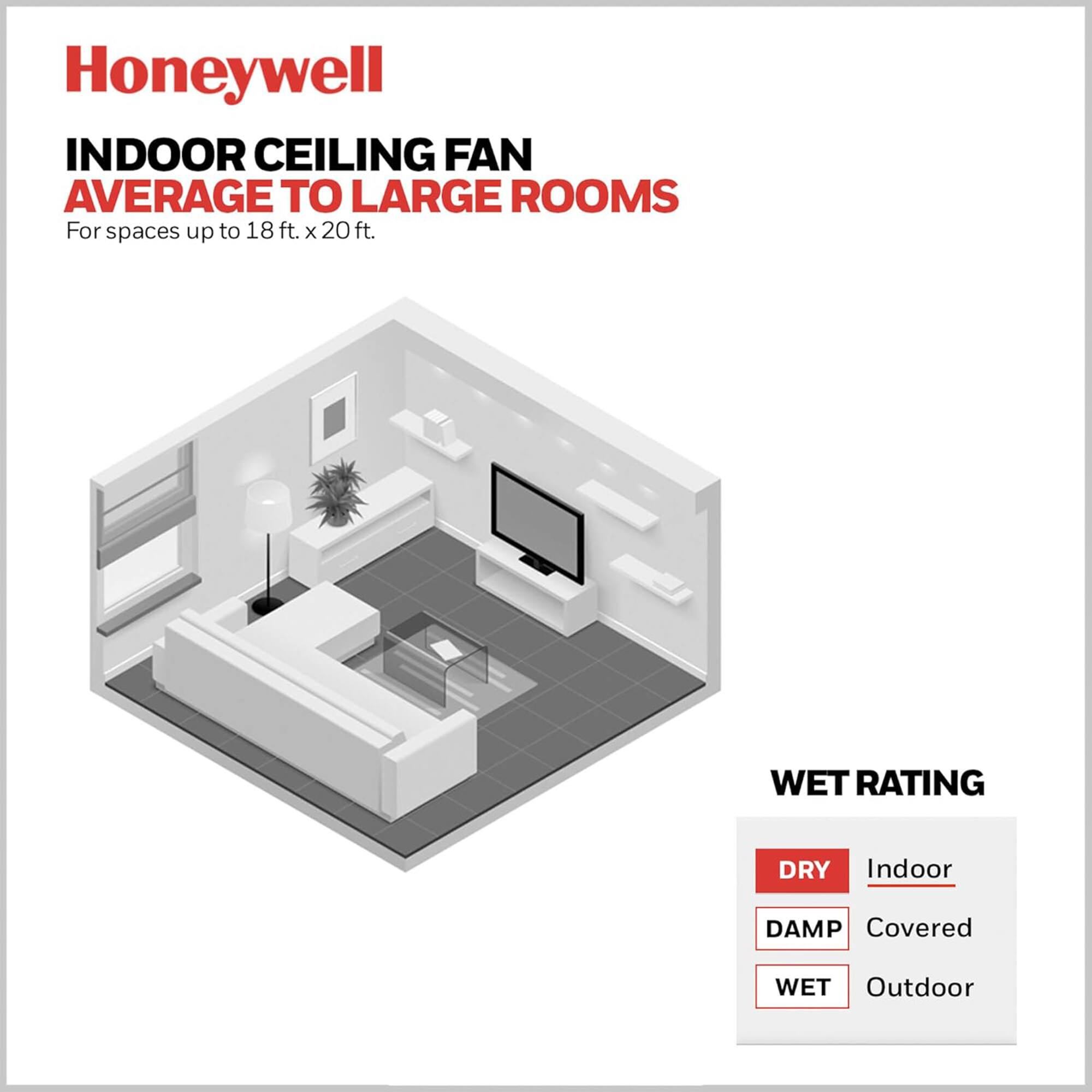 Honeywell INDOOR CEILING FAN AVERAGE TO LARGE ROOMS  
For spaces up to 18 ft. x 20 ft.  

WET RATING  
DRY - Indoor  
DAMP - Covered  
WET - Outdoor