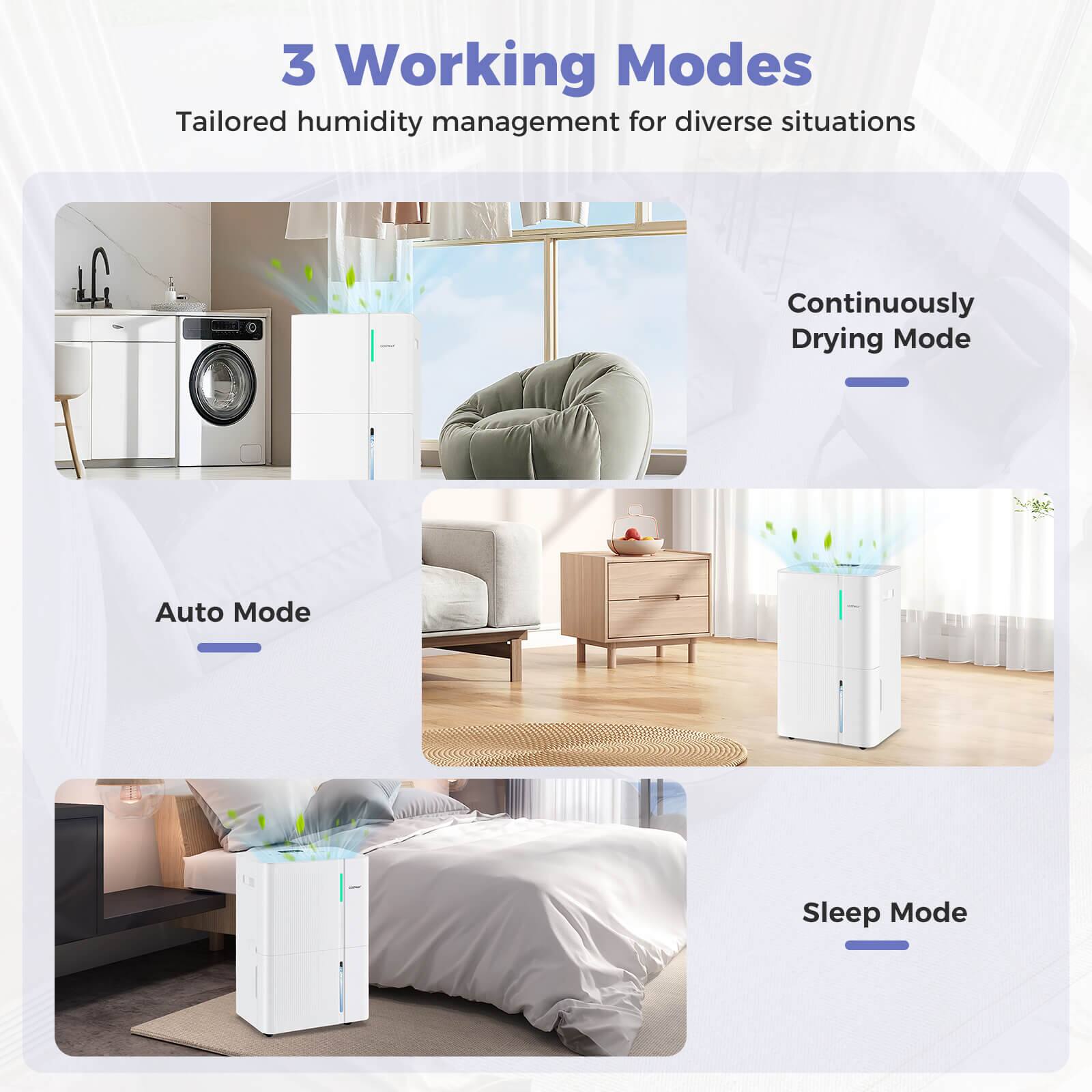 3 Working Modes  
Tailored humidity management for diverse situations  

- Continuously Drying Mode  
- Auto Mode  
- Sleep Mode