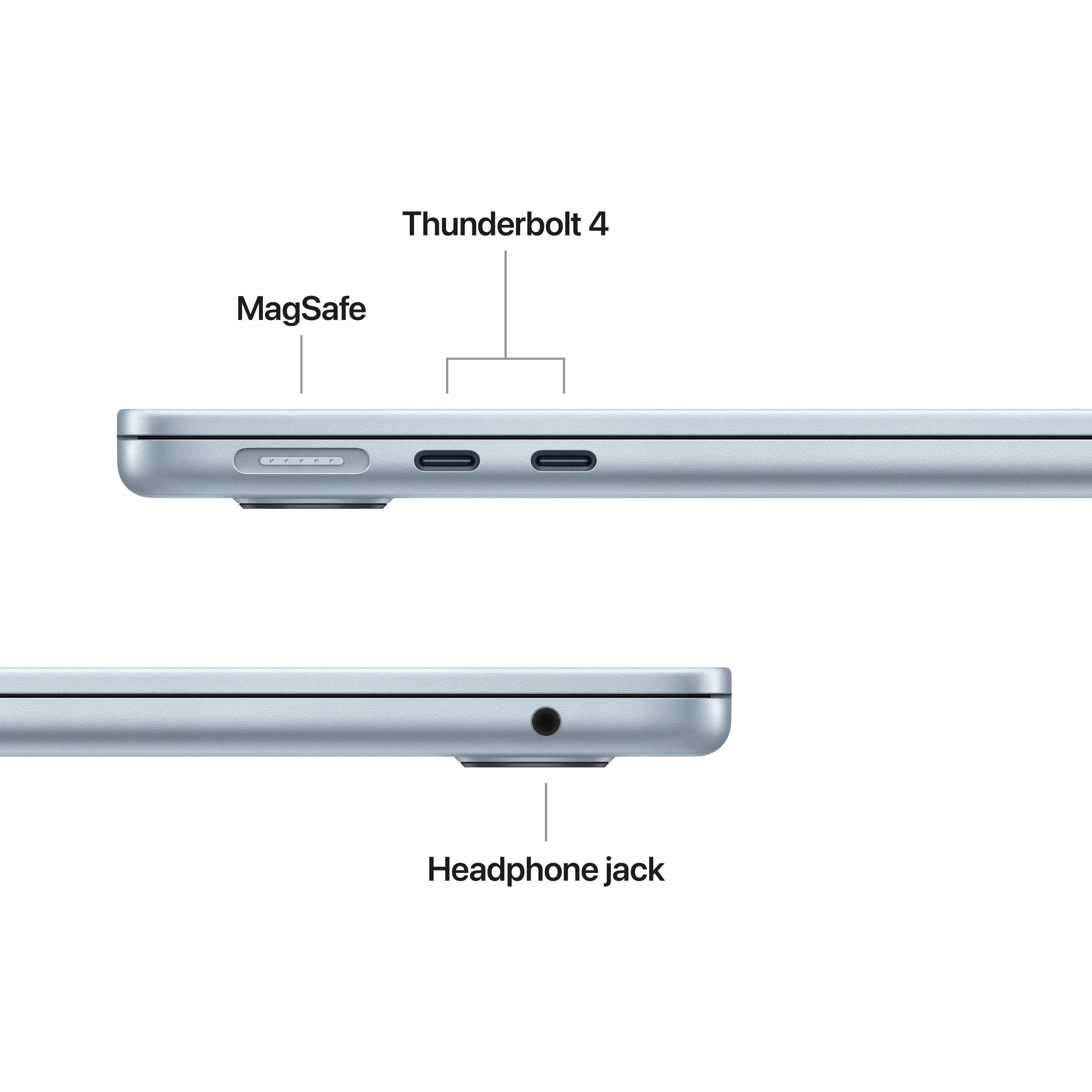 Thunderbolt 4 MagSafe Headphone jack
