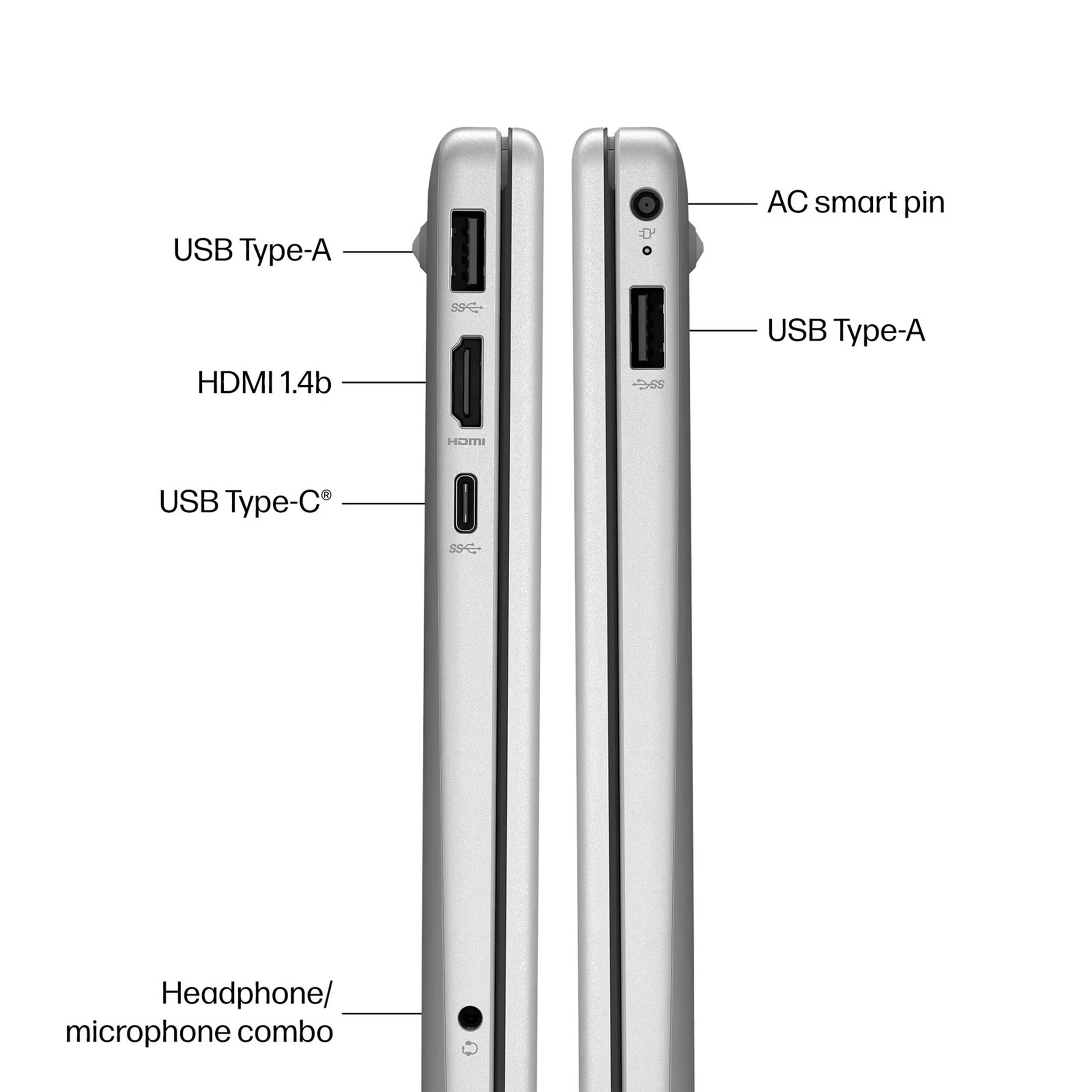 USB Type-A  
HDMI 1.4b  
USB Type-C  
AC smart pin  
USB Type-A  
Headphone/microphone combo