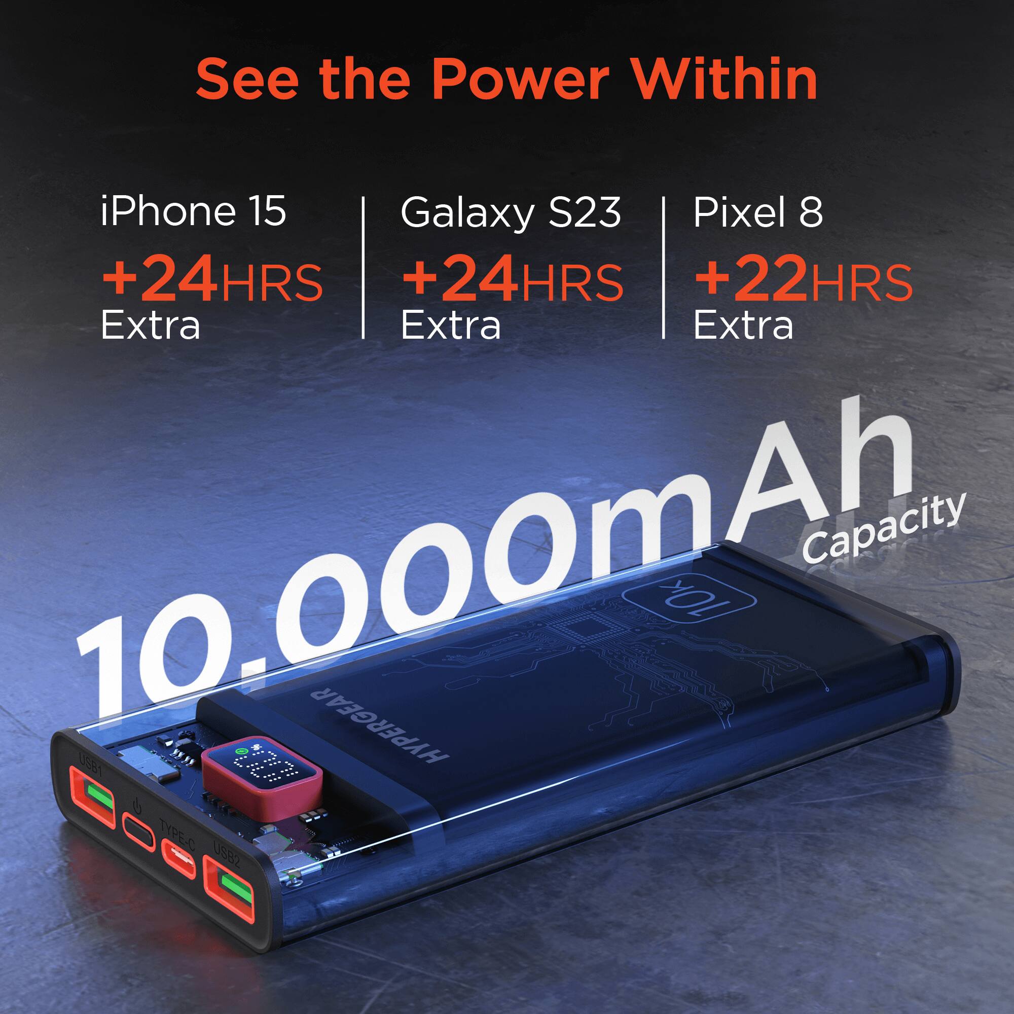 See the Power Within

iPhone 15 +24HRS Extra  
Galaxy S23 +24HRS Extra  
Pixel 8 +22HRS Extra  

10,000mAh Capacity  

HYPERGEAR  
USB1 TYPEC