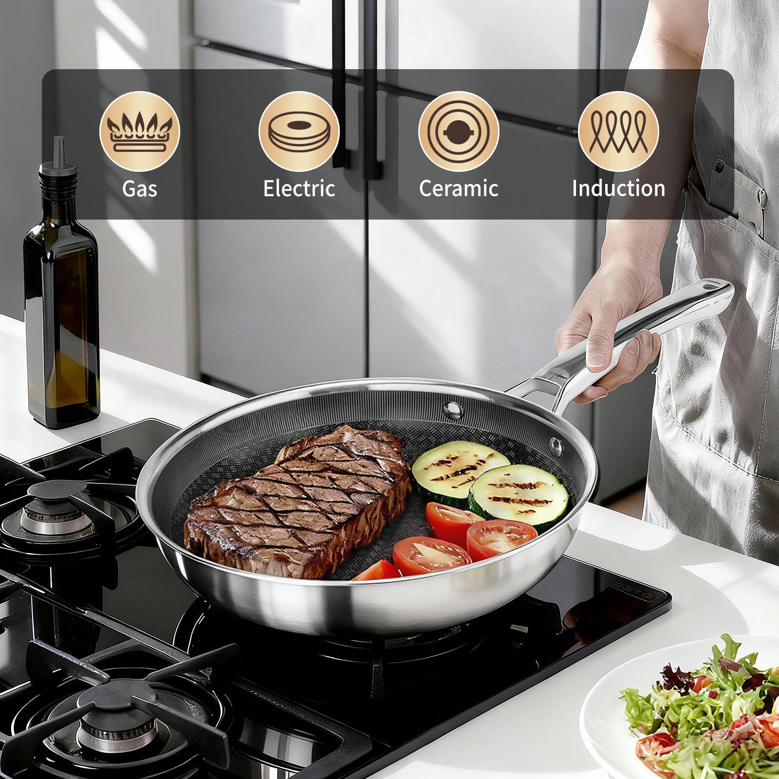 Gas, Electric, Ceramic, Induction