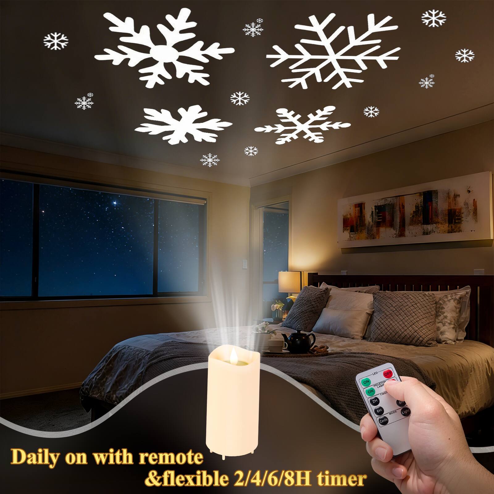 LES OFF ON PRODUCTION LAME ON COOK 2M 6M MODE Light Card

Daily on with remote & flexible 2/4/6/8H timer