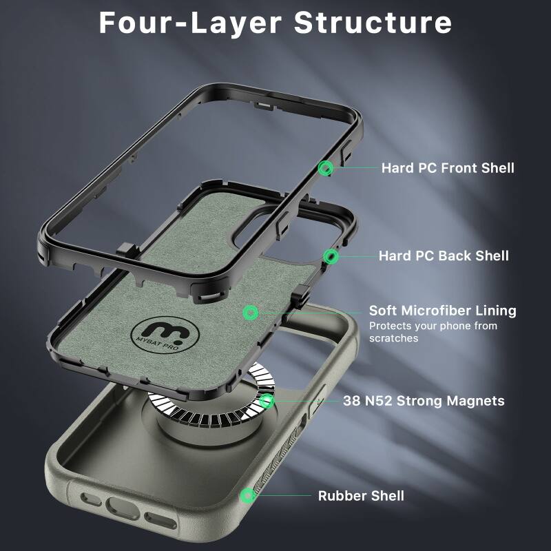 Four-Layer Structure
Hard PC Front Shell
Hard PC Back Shell
Soft Microfiber Lining
Protects your phone from scratches
38 N52 Strong Magnets
Rubber Shell