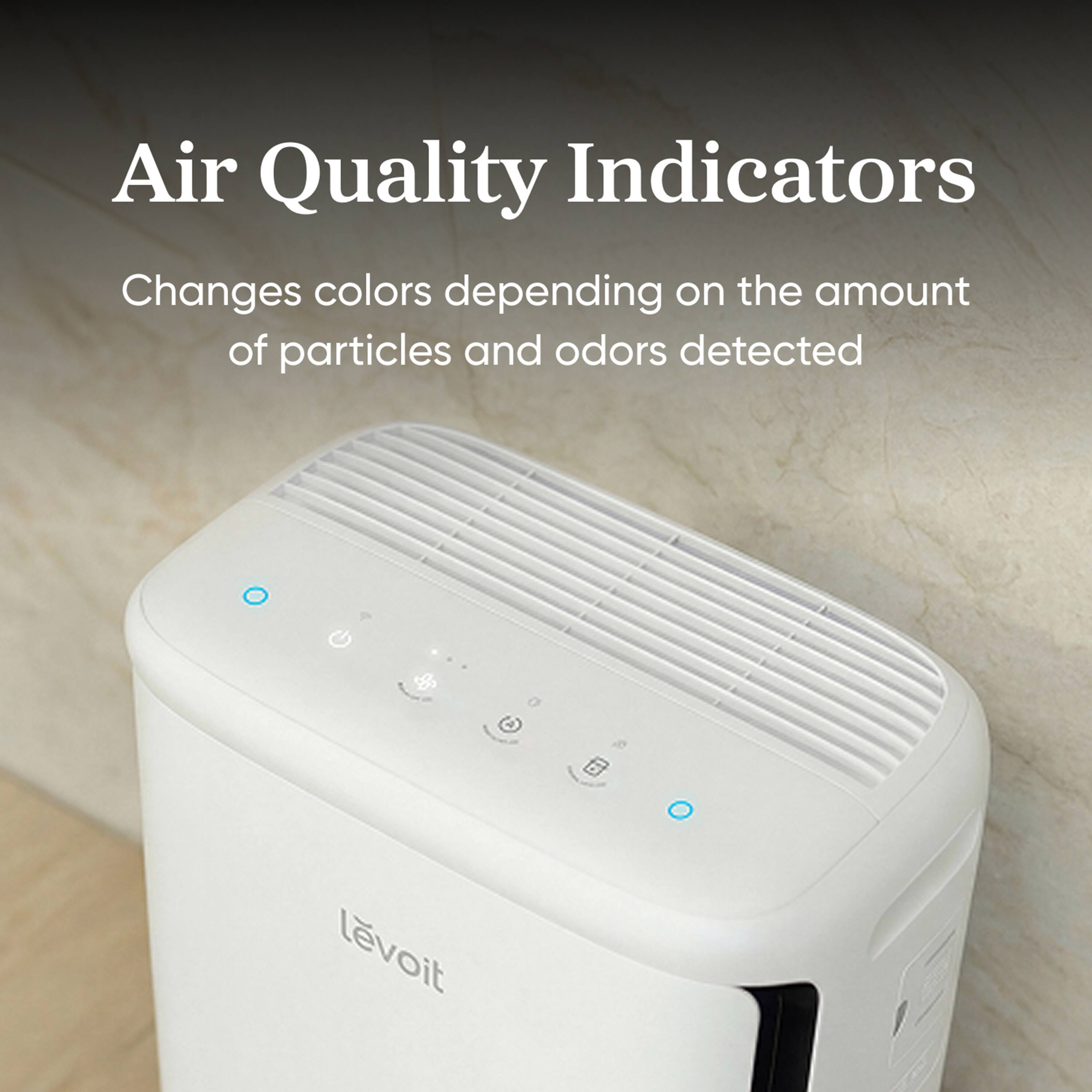 Air Quality Indicators  
Changes colors depending on the amount of particles and odors detected
