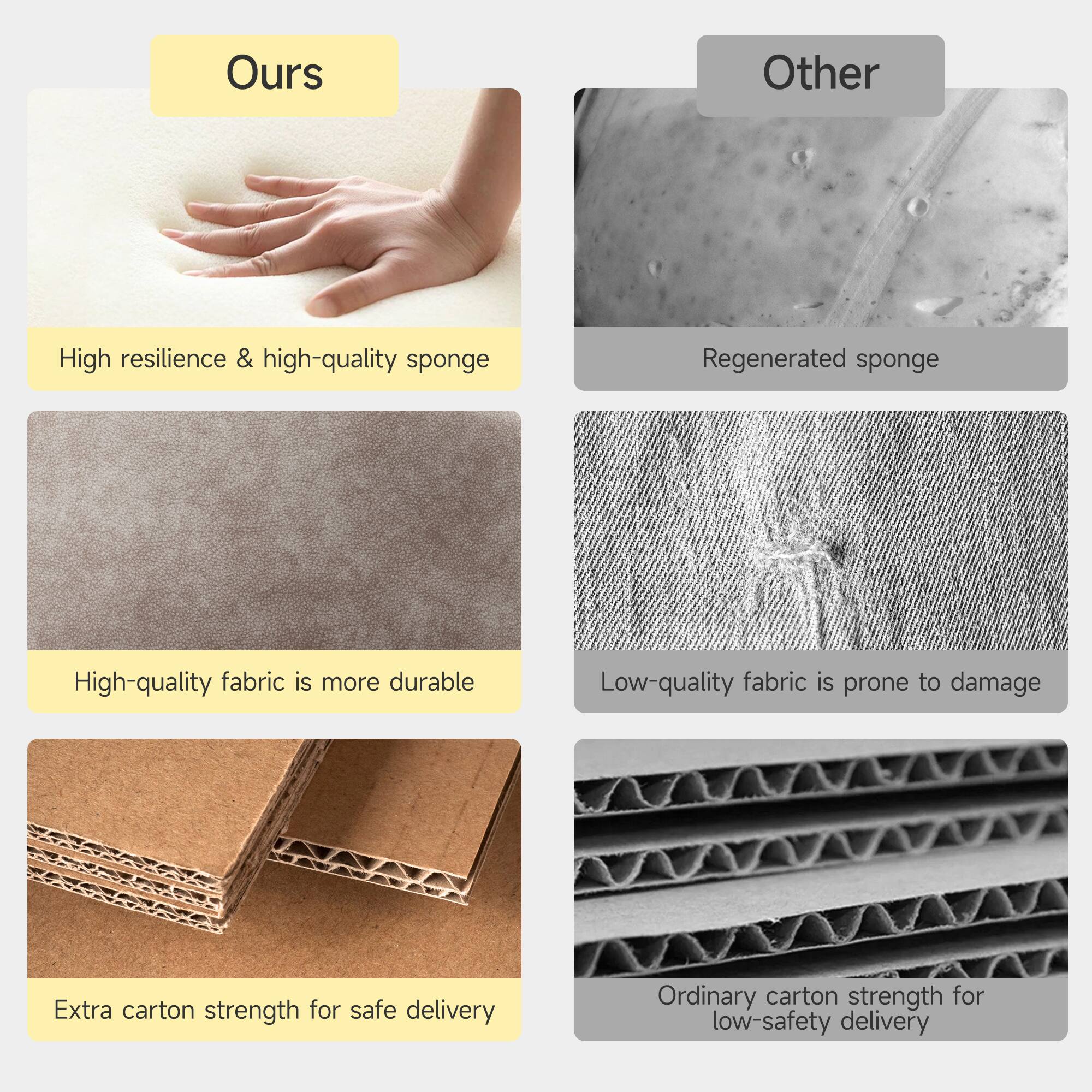 Ours
- High resilience & high-quality sponge
- High-quality fabric is more durable
- Extra carton strength for safe delivery

Other
- Regenerated sponge
- Low-quality fabric is prone to damage
- Ordinary carton strength for low-safety delivery