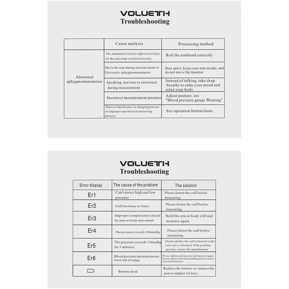 **VOLUETH Troubleshooting**

**Abnormal sphygmomanometer**

- **Cause analysis**
  - The armband is tied too tight or the arm strap is tied incorrectly.
  - Move the arm during measurement.
  - Electronic sphygmomanometer.
  - Speaking, nervous or emotional during measurement.
  - Incorrect measurement posture.
  - There is interference in the charging process or improper operation in measuring process.

- **Processing method**
  - Roll the armband correctly.
  - Stay quiet, keep your arm steady, and do not move the monitor.
  - Instead of talking, take deep breaths to calm your mood and relax your body.
  - Adjust posture, see "Blood pressure gauge Wearing".
  - See operation Instructions.

**VOLUETH Troubleshooting**

**Error display**

- **Er1**
  - The cause of the problem: Can't detect high and low pressure.
  - The solution: Please fasten the cuff before measuring.

- **Er2**
  - The cause of the problem: Cuff too loose or loose.
  - The solution: Please fasten the cuff before measuring.

- **Er3**
  - The cause of the problem: Improper compression caused